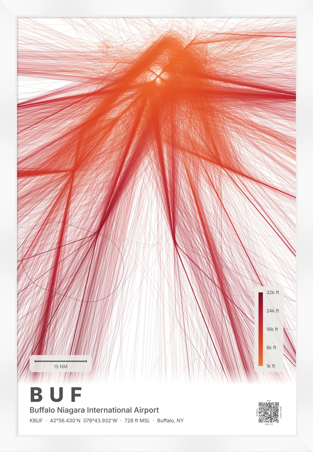 BUF flight path print — Inferno theme · Light [material:framed_white]