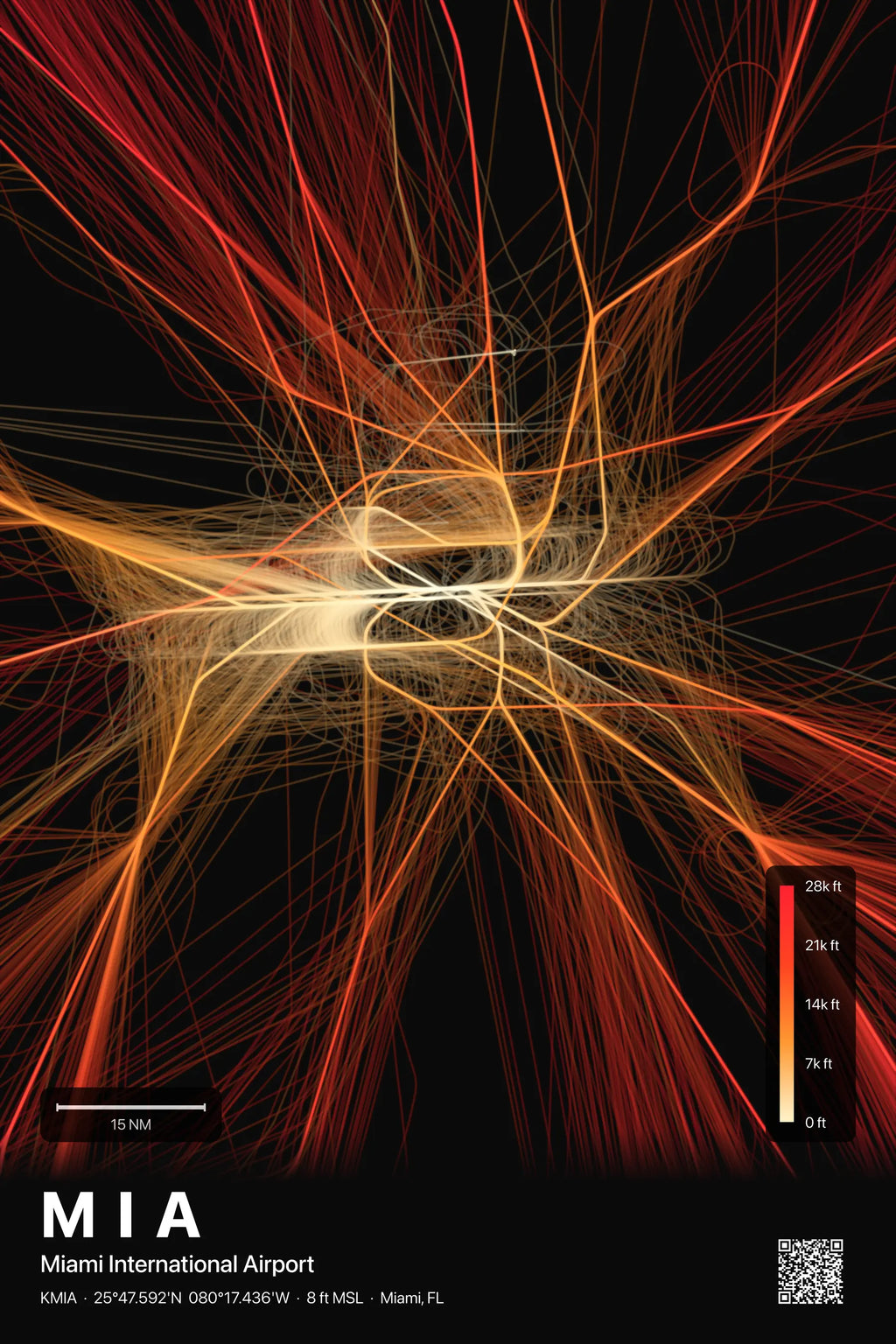 MIA flight path print — Inferno theme · Dark
