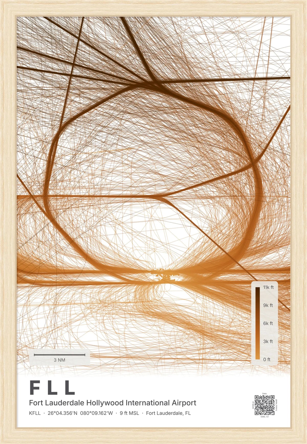 FLL flight path map — Solana theme · Light [material:framed_natural]