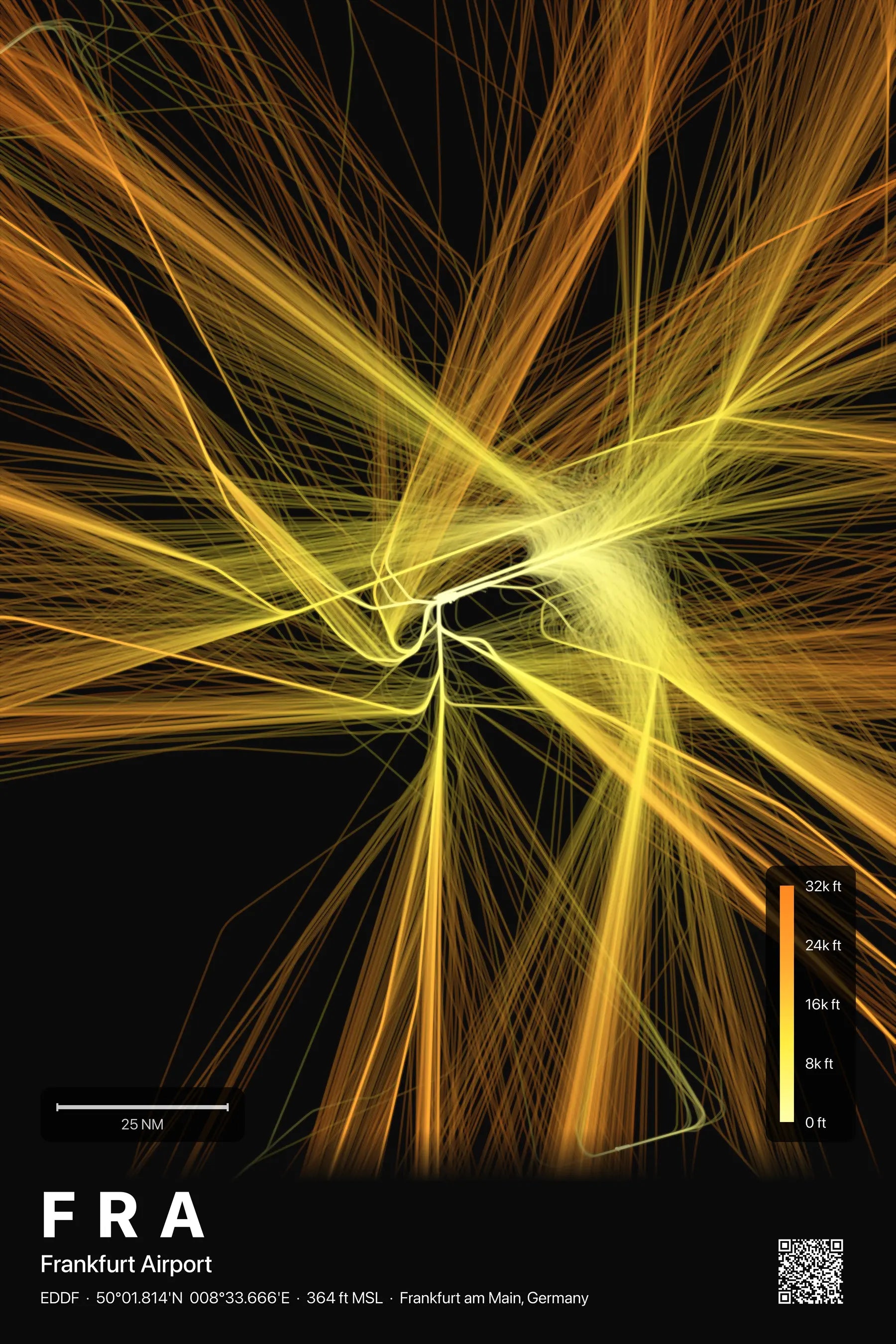 FRA flight path print — Solana theme · Dark