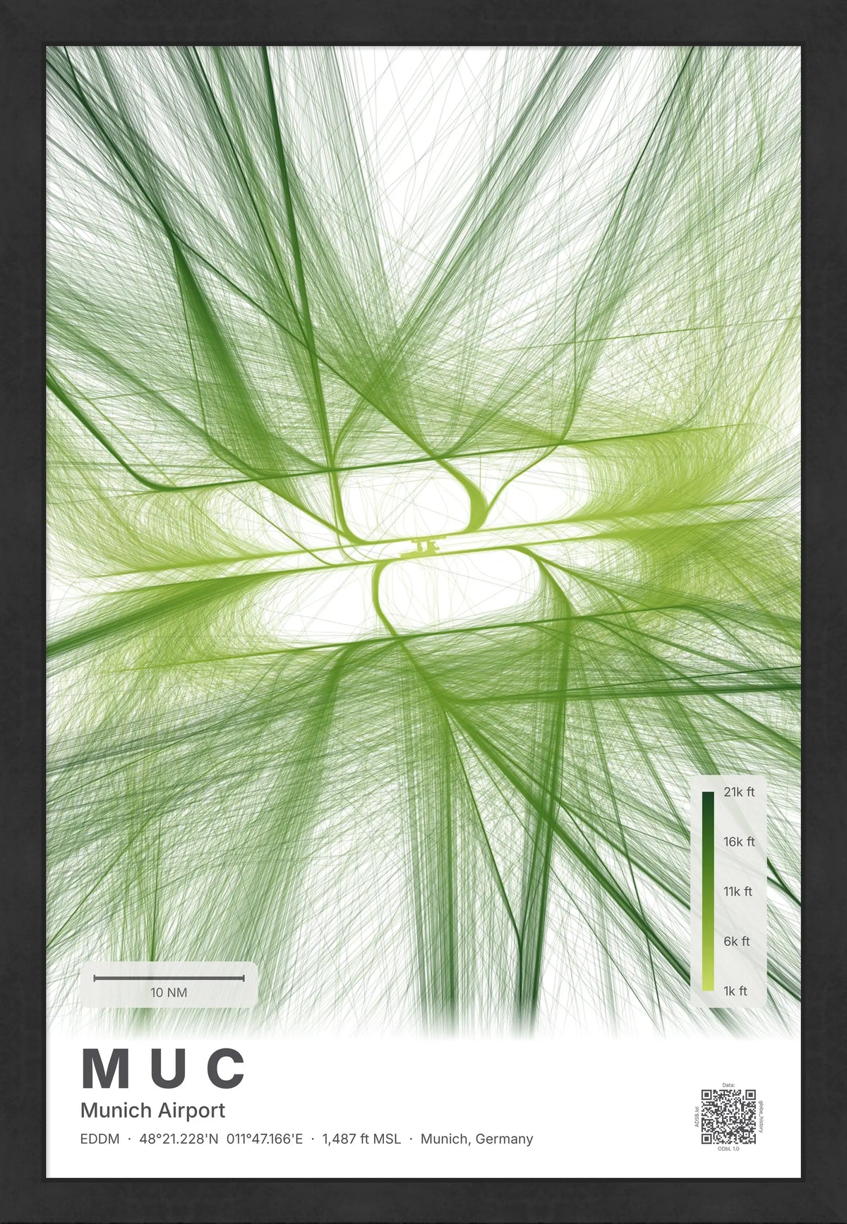 MUC flight path map — Citrus theme · Light [material:framed_black]