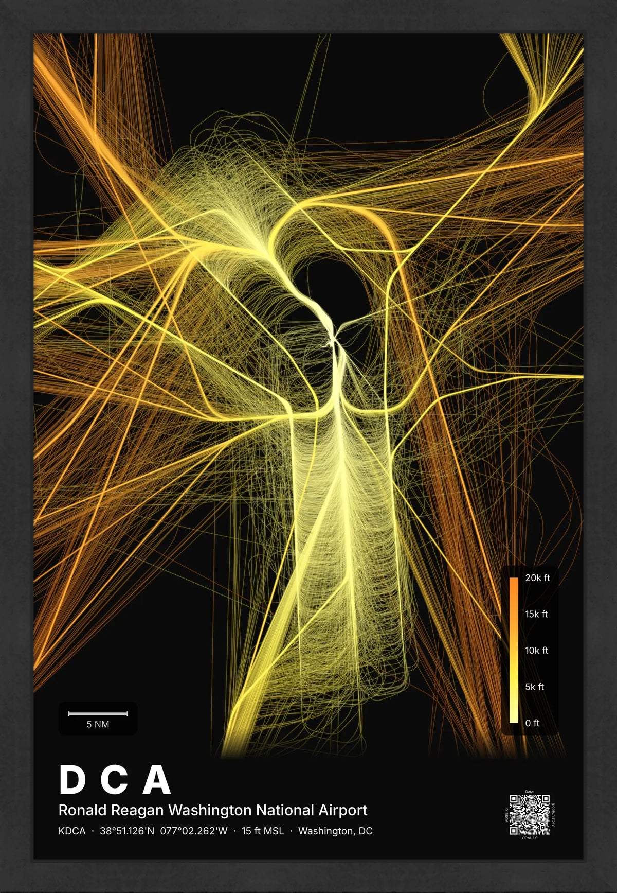 DCA flight path print — Solana theme · Dark [material:framed_black]