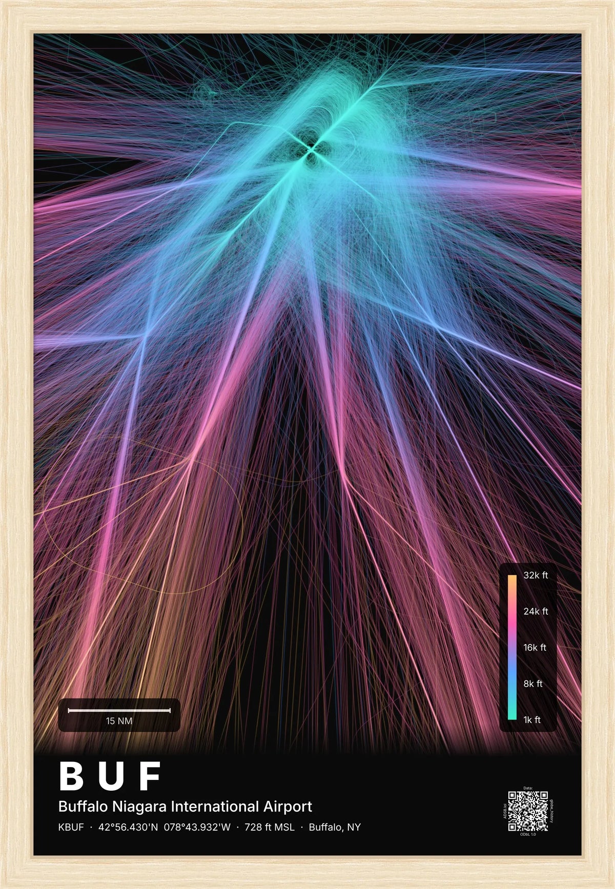 BUF flight path print — Aurora theme · Dark [material:framed_natural]