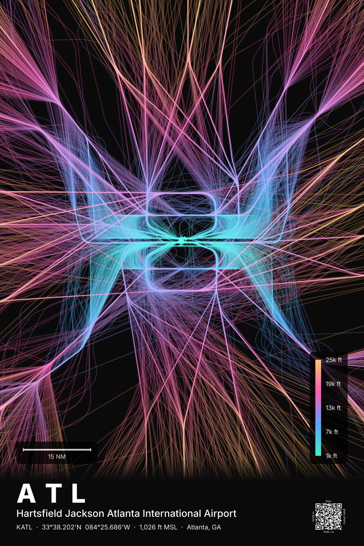 ATL flight path print — Aurora theme · Dark