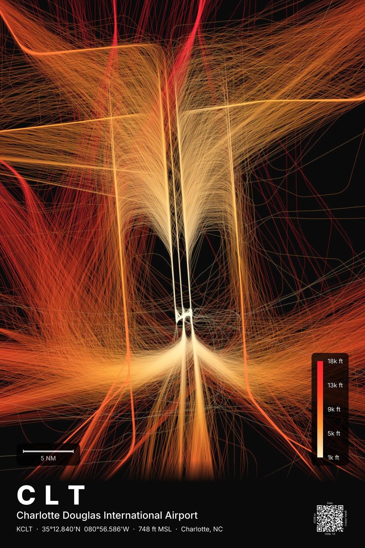 CLT flight path map — Inferno theme · Dark
