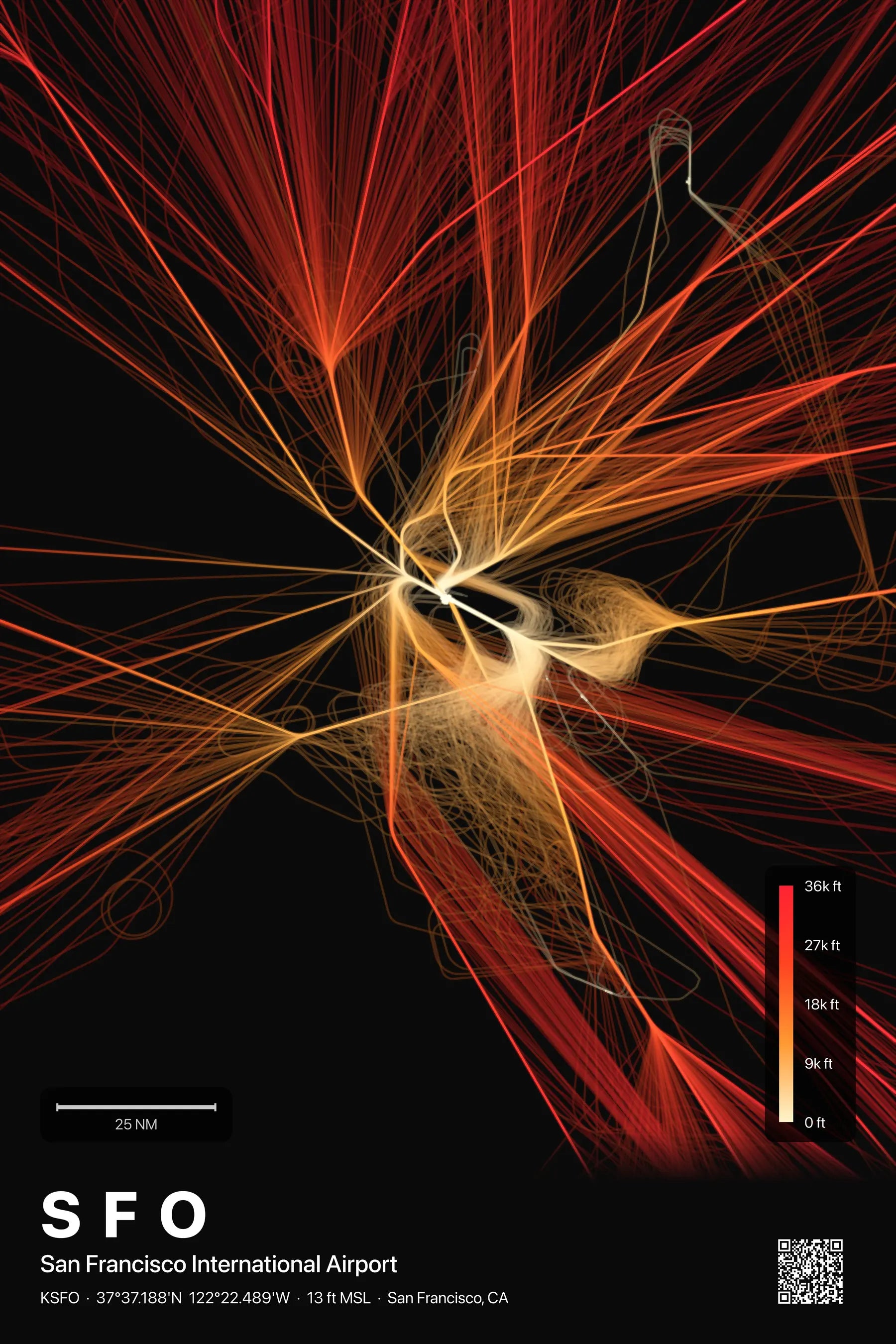 SFO flight path print — Inferno theme · Dark