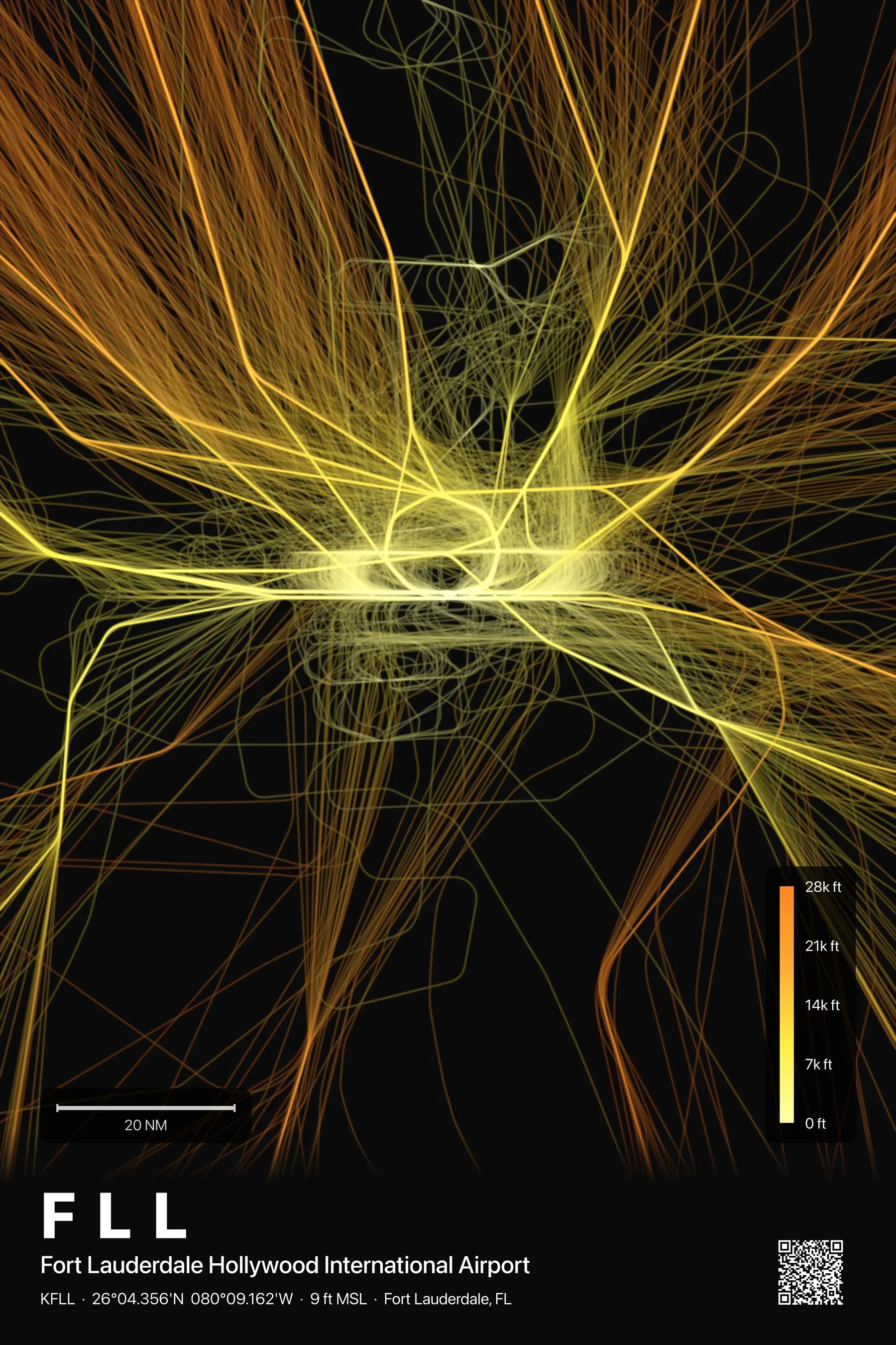 FLL flight path print — Solana theme · Dark