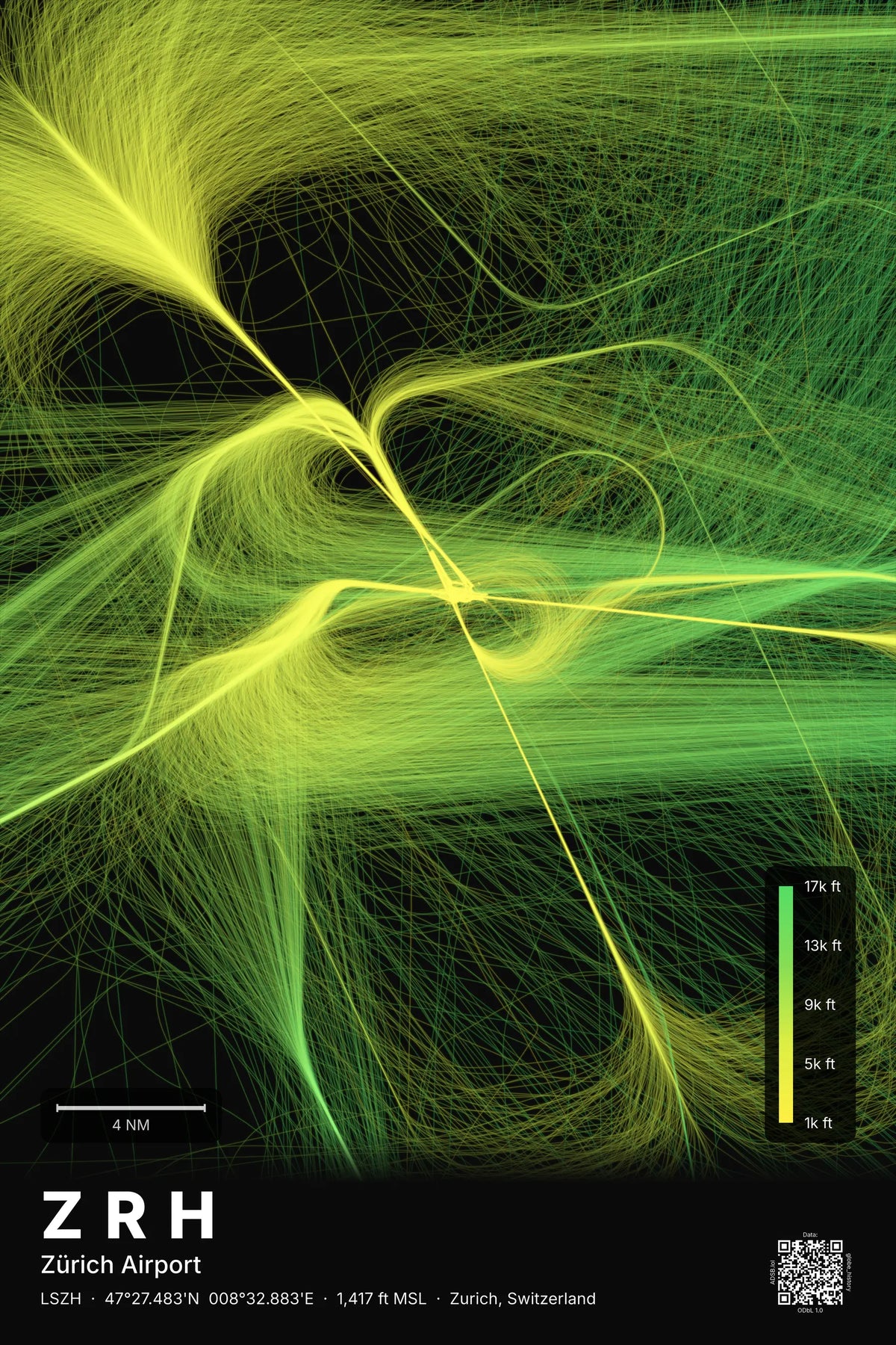 ZRH flight path map — Citrus theme · Dark