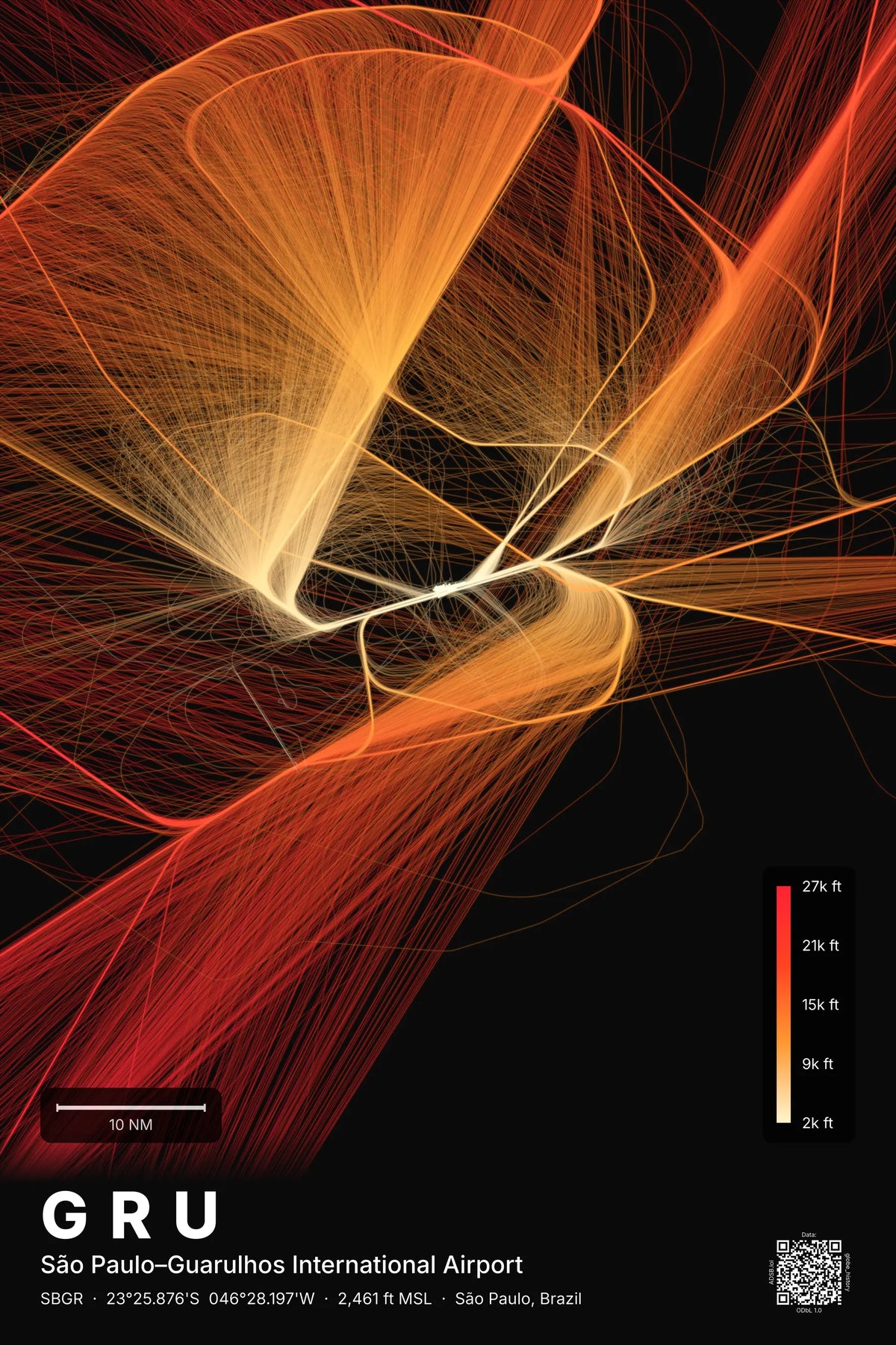 GRU flight path map — Inferno theme · Dark