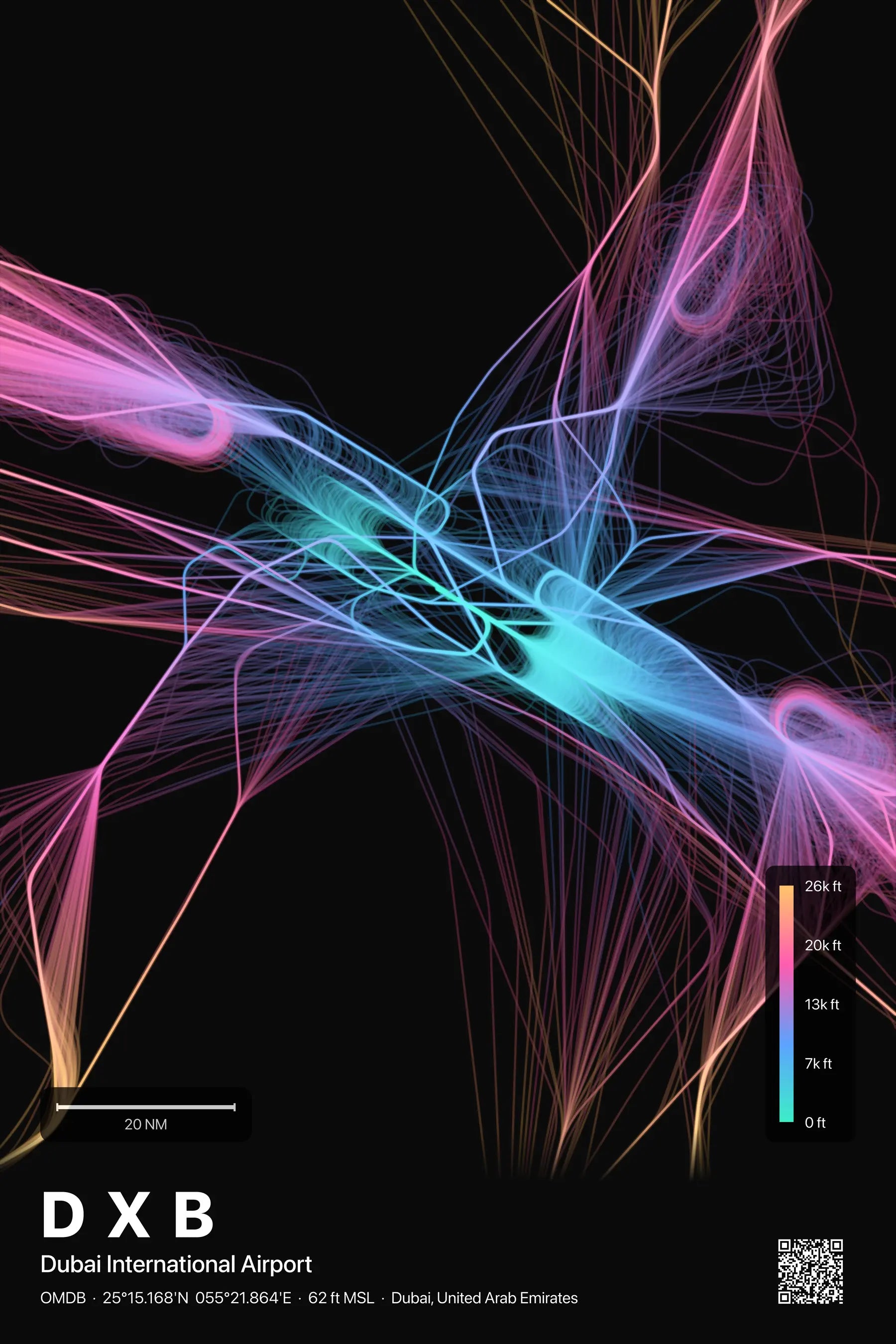 DXB flight path print — Aurora theme · Dark