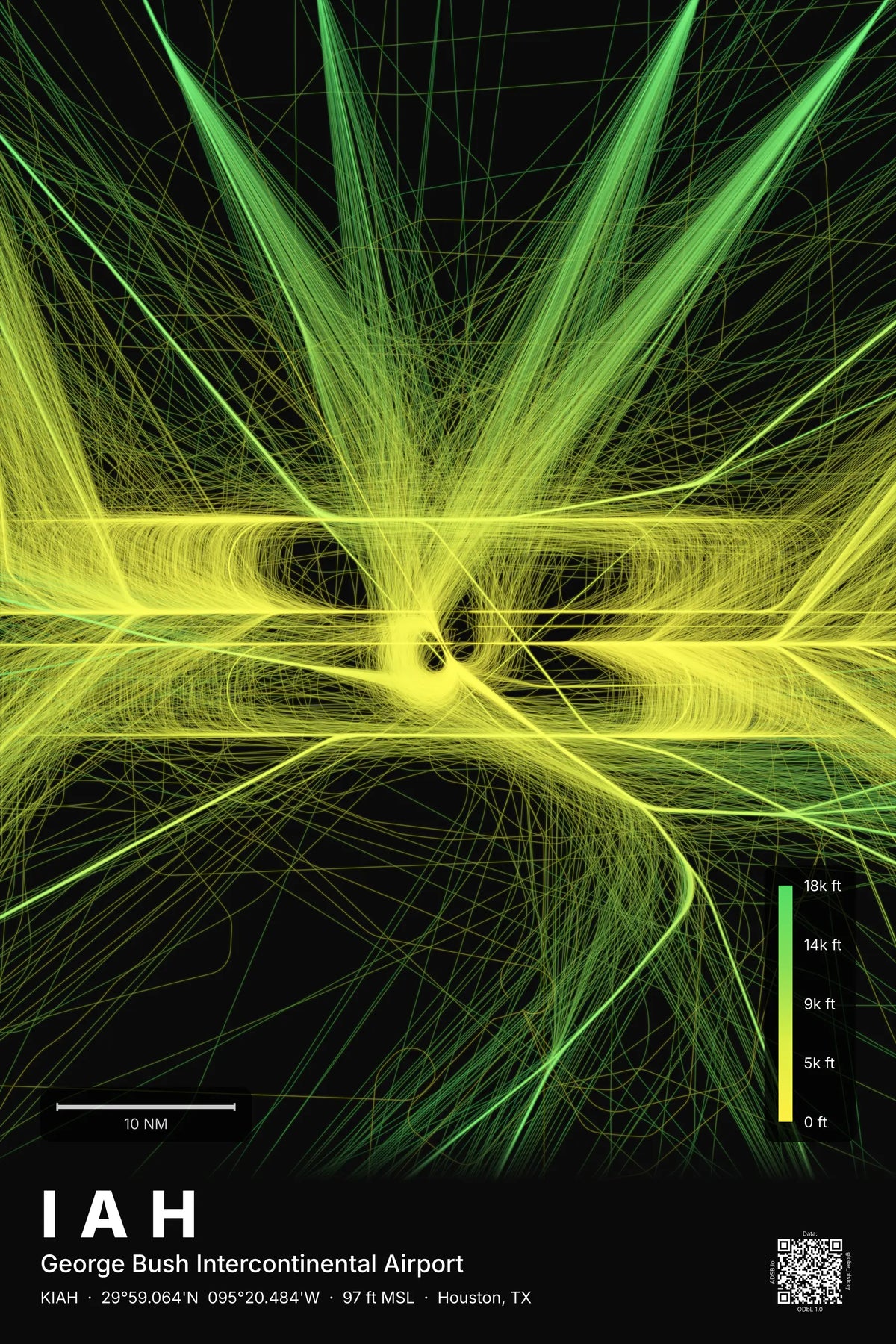 IAH flight path print — Citrus theme · Dark