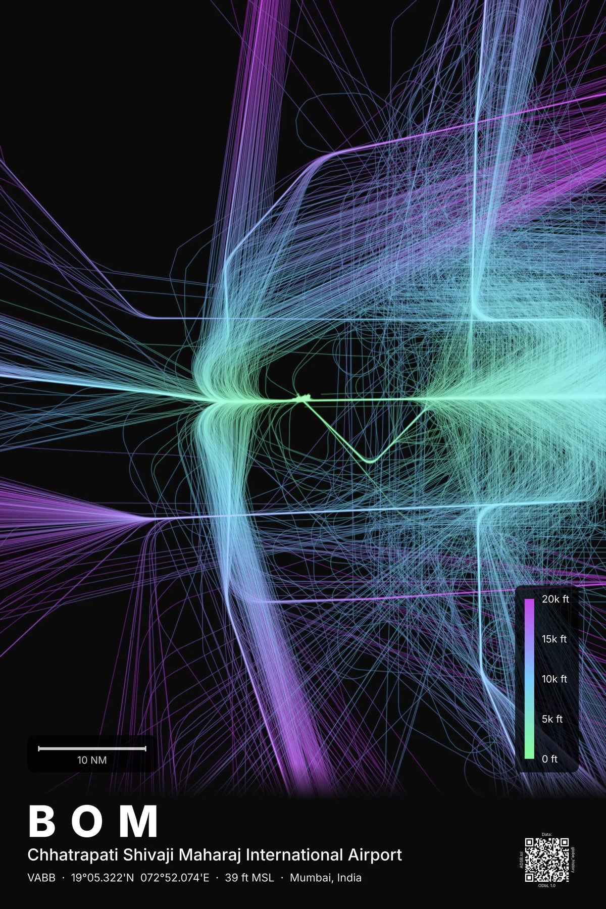 BOM flight path map — Prism theme · Dark