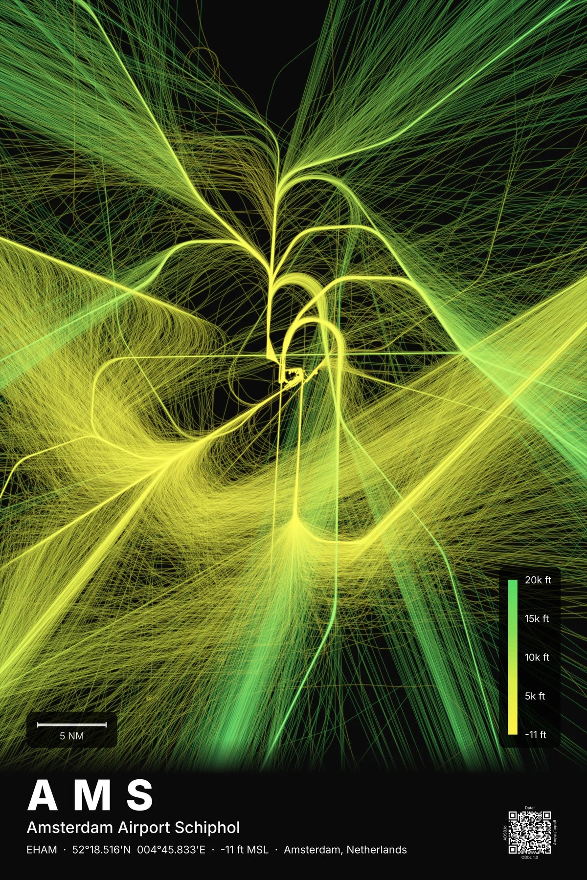 AMS flight path map — Citrus theme · Dark