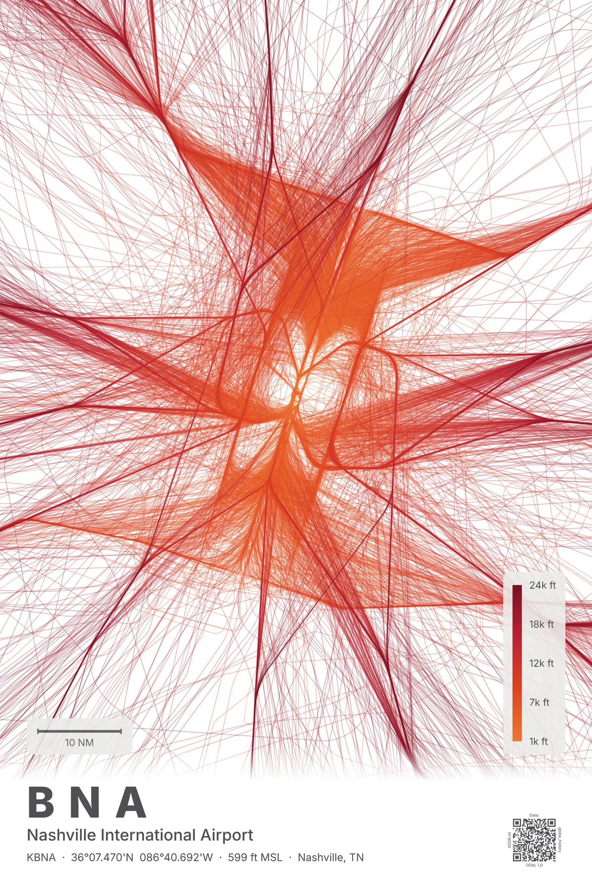 BNA flight path print — Inferno theme · Light