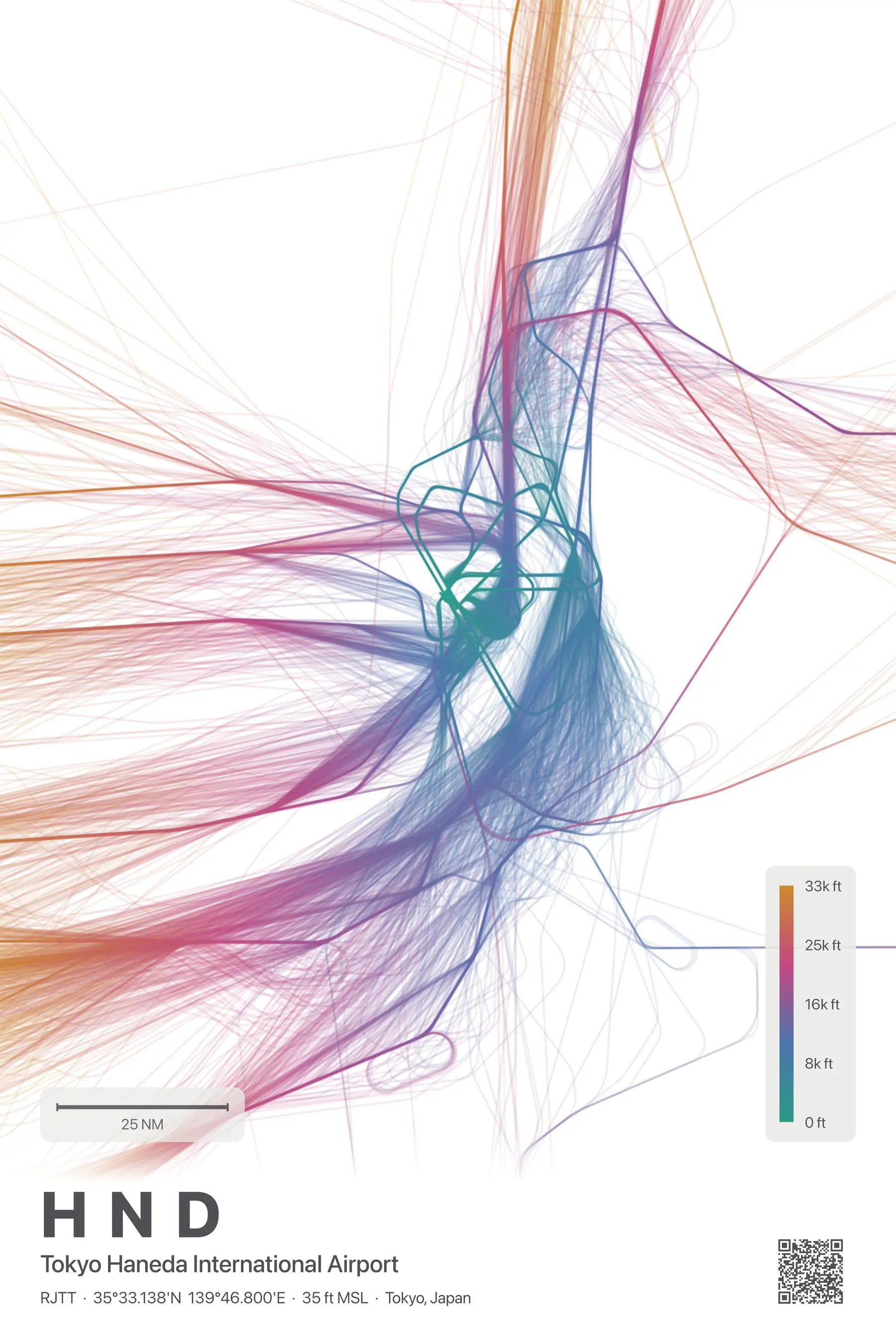 HND flight path print — Aurora theme · Light