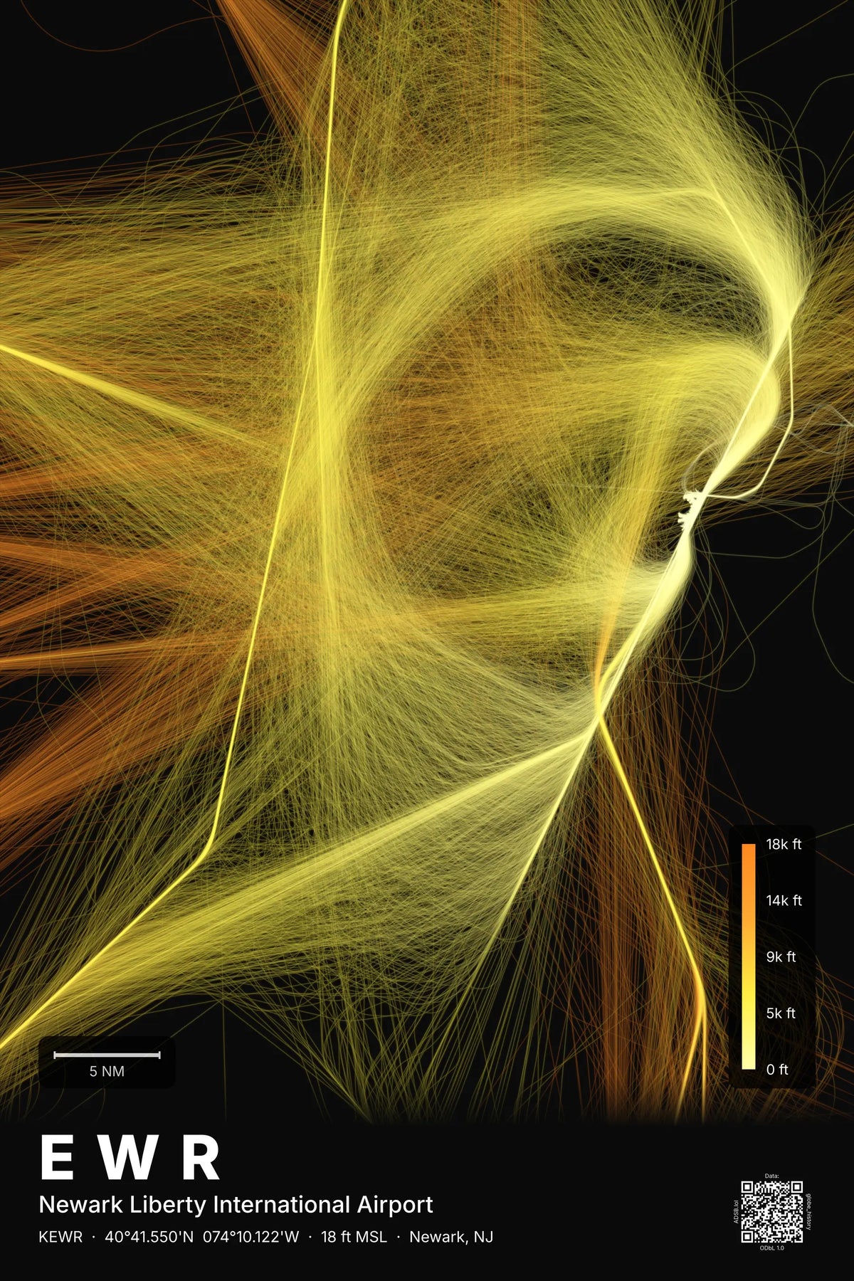 EWR flight path print — Solana theme · Dark