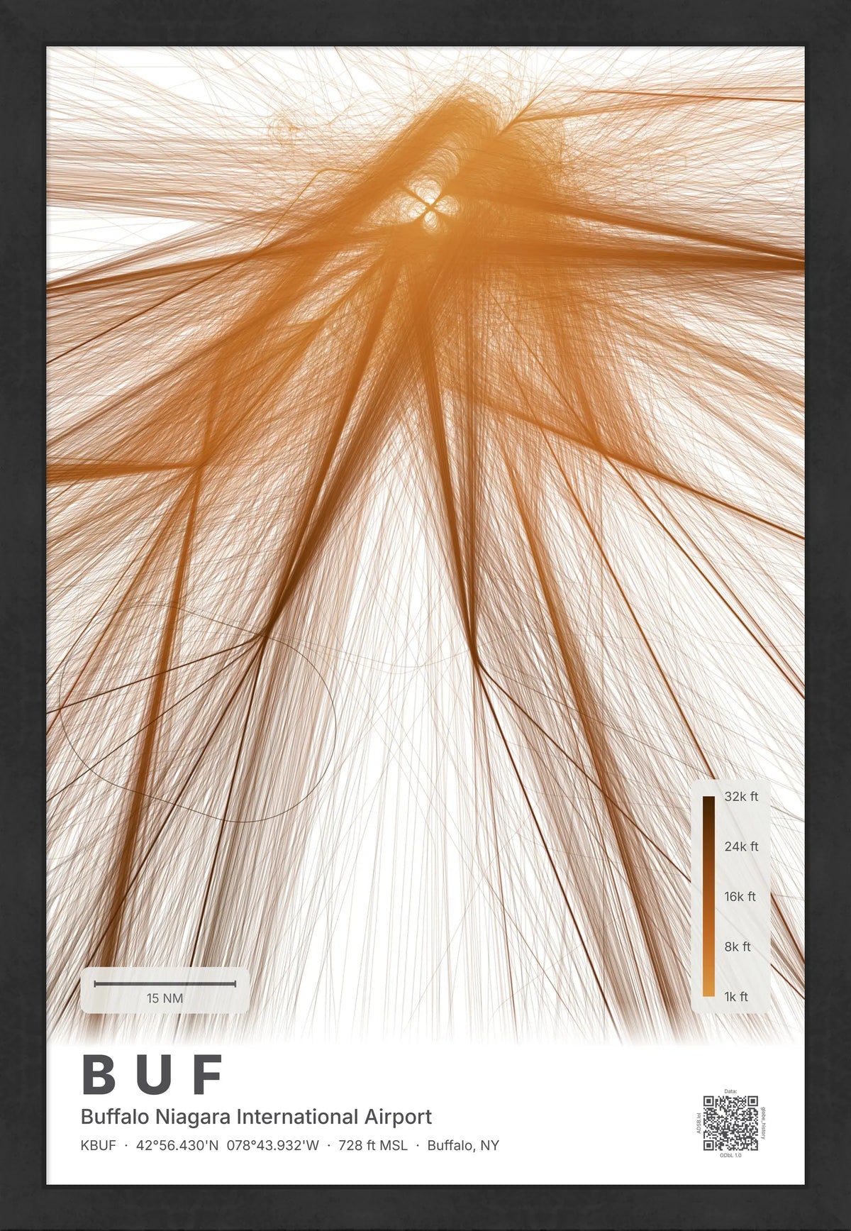 BUF flight path print — Solana theme · Light [material:framed_black]