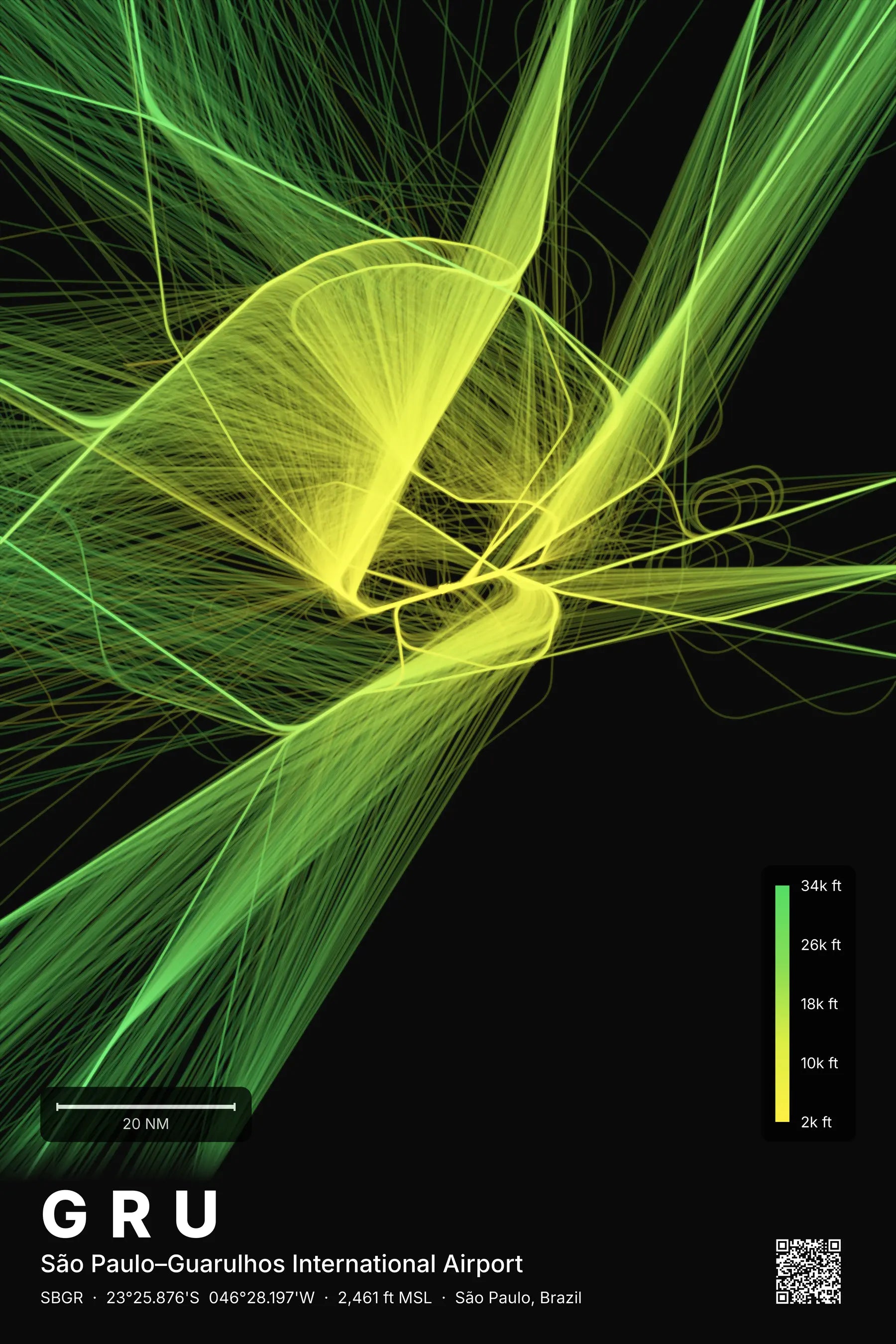 GRU flight path print — Citrus theme · Dark
