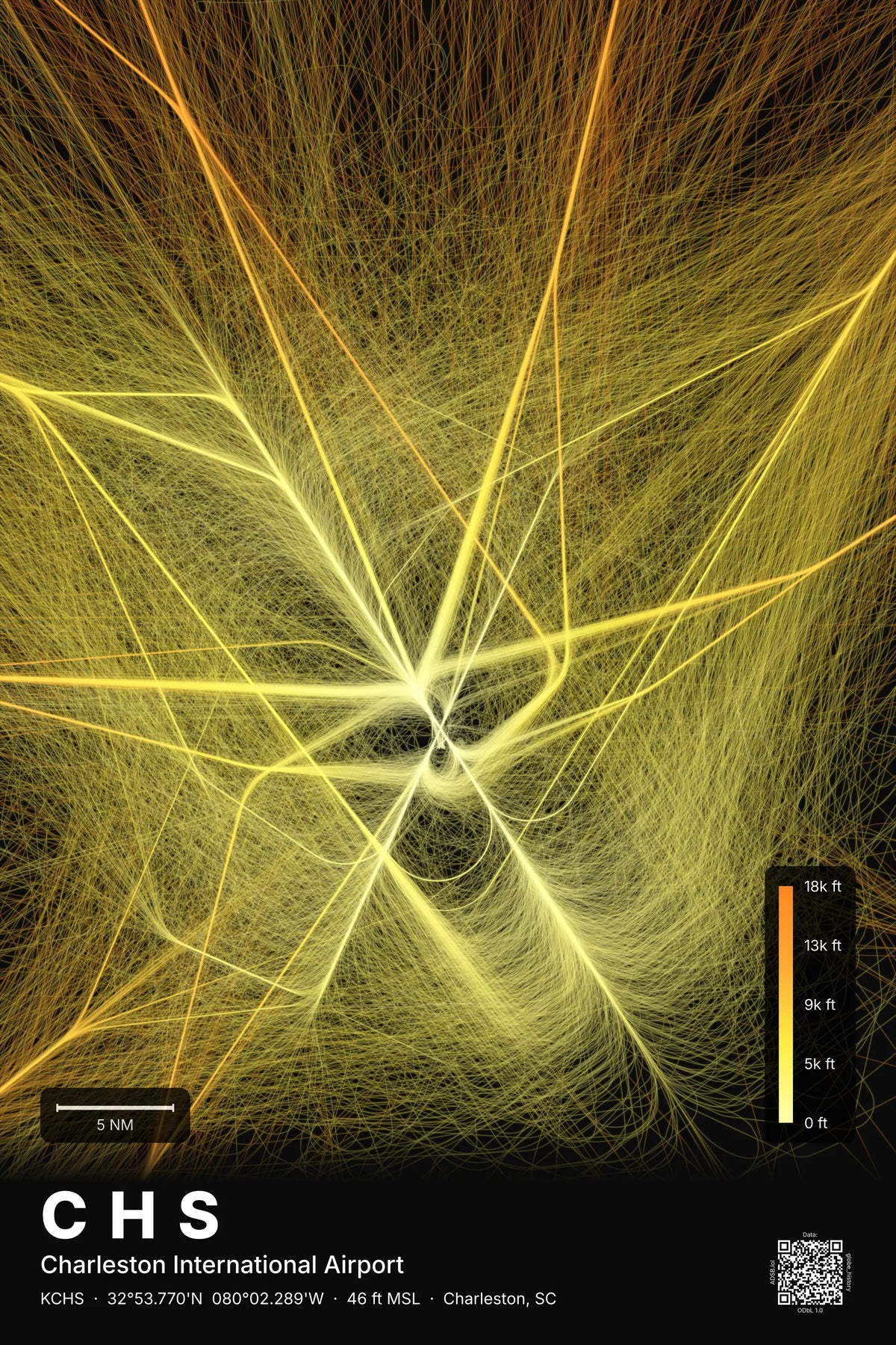 CHS flight path print — Solana theme · Dark