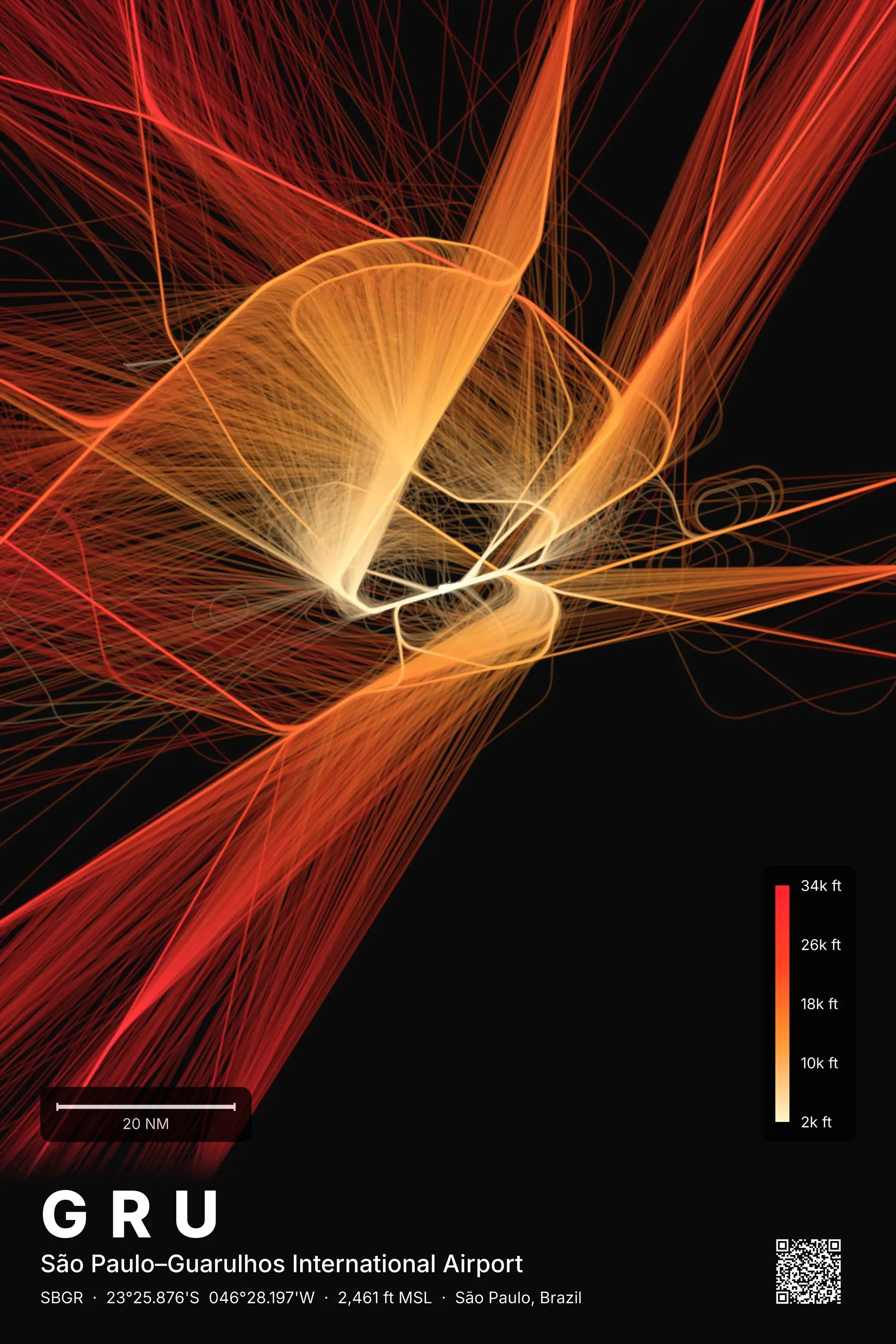 GRU flight path print — Inferno theme · Dark