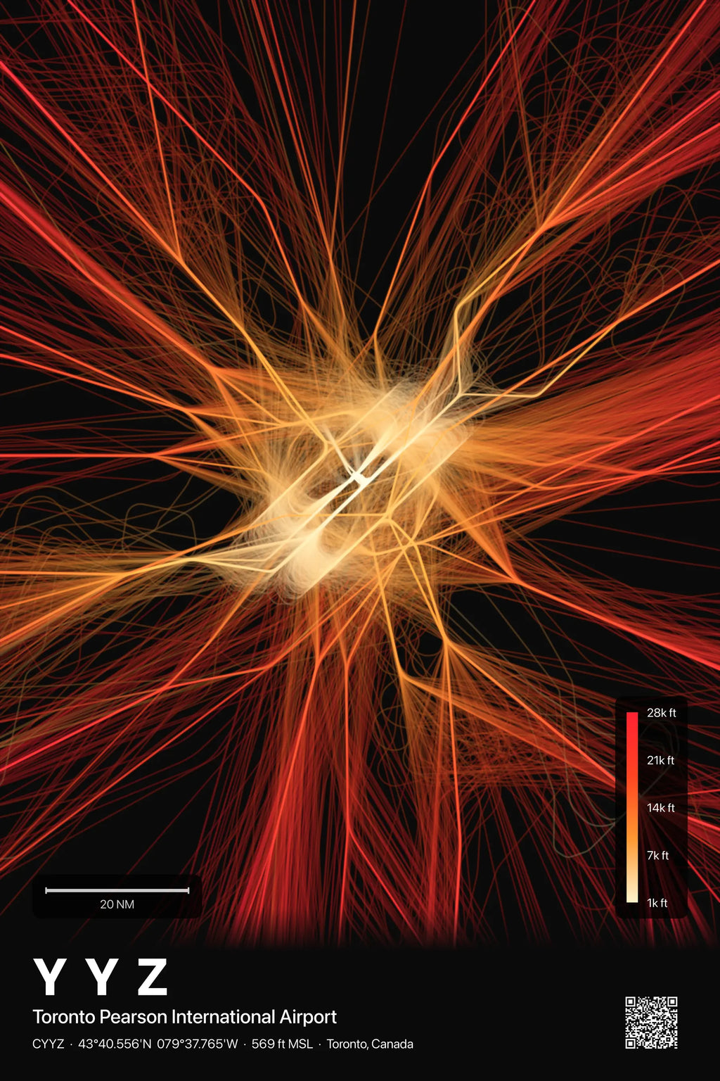 YYZ flight path print — Inferno theme · Dark