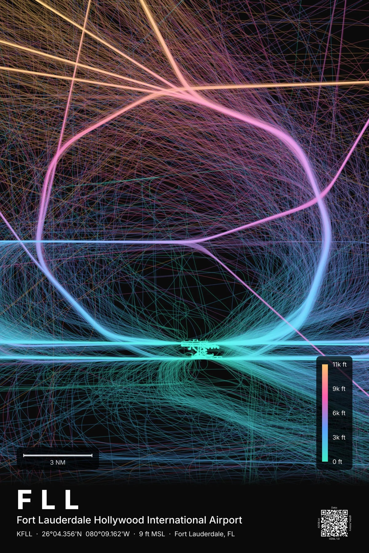 FLL flight path map — Aurora theme · Dark
