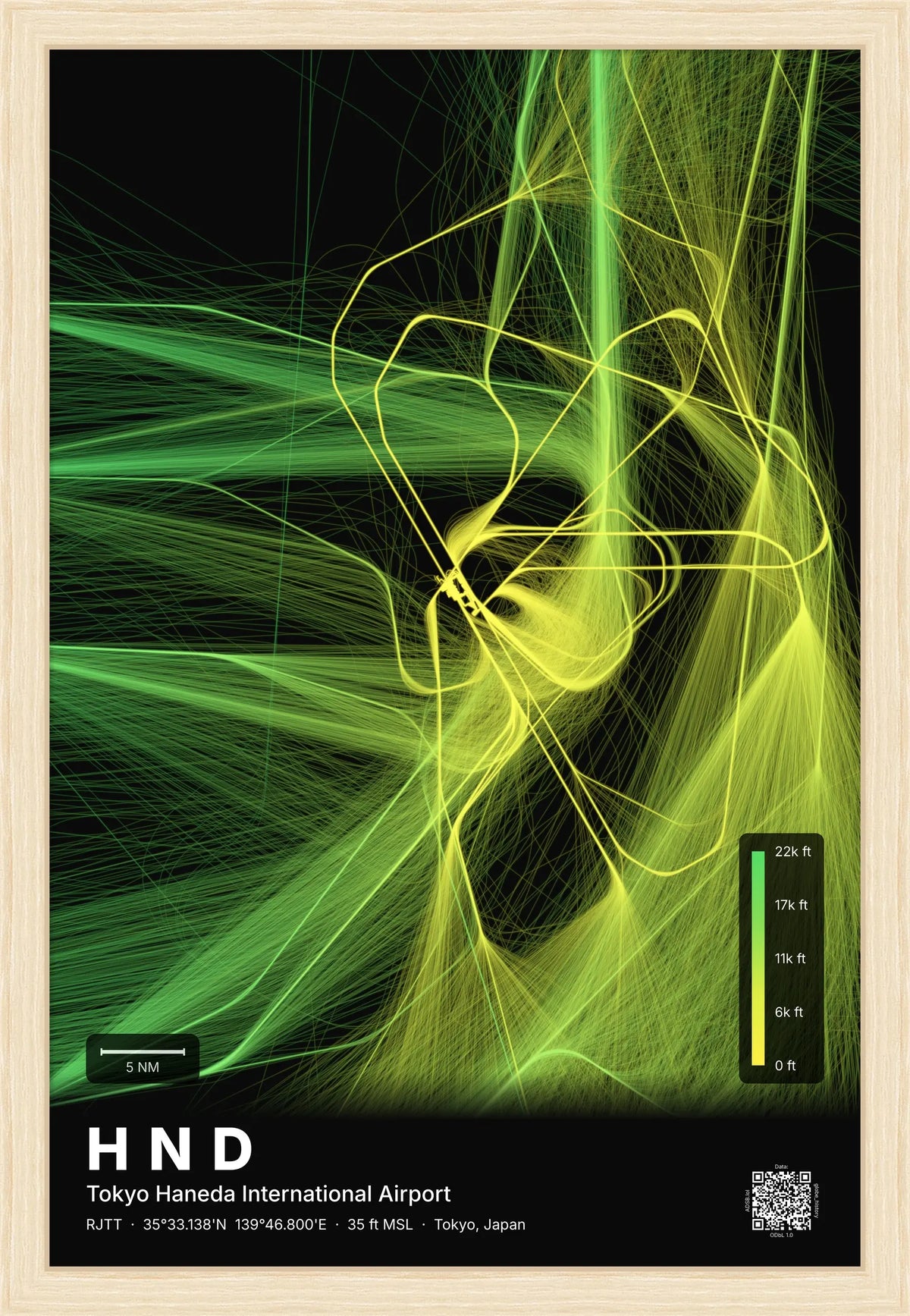 HND flight path map — Citrus theme · Dark [material:framed_natural]