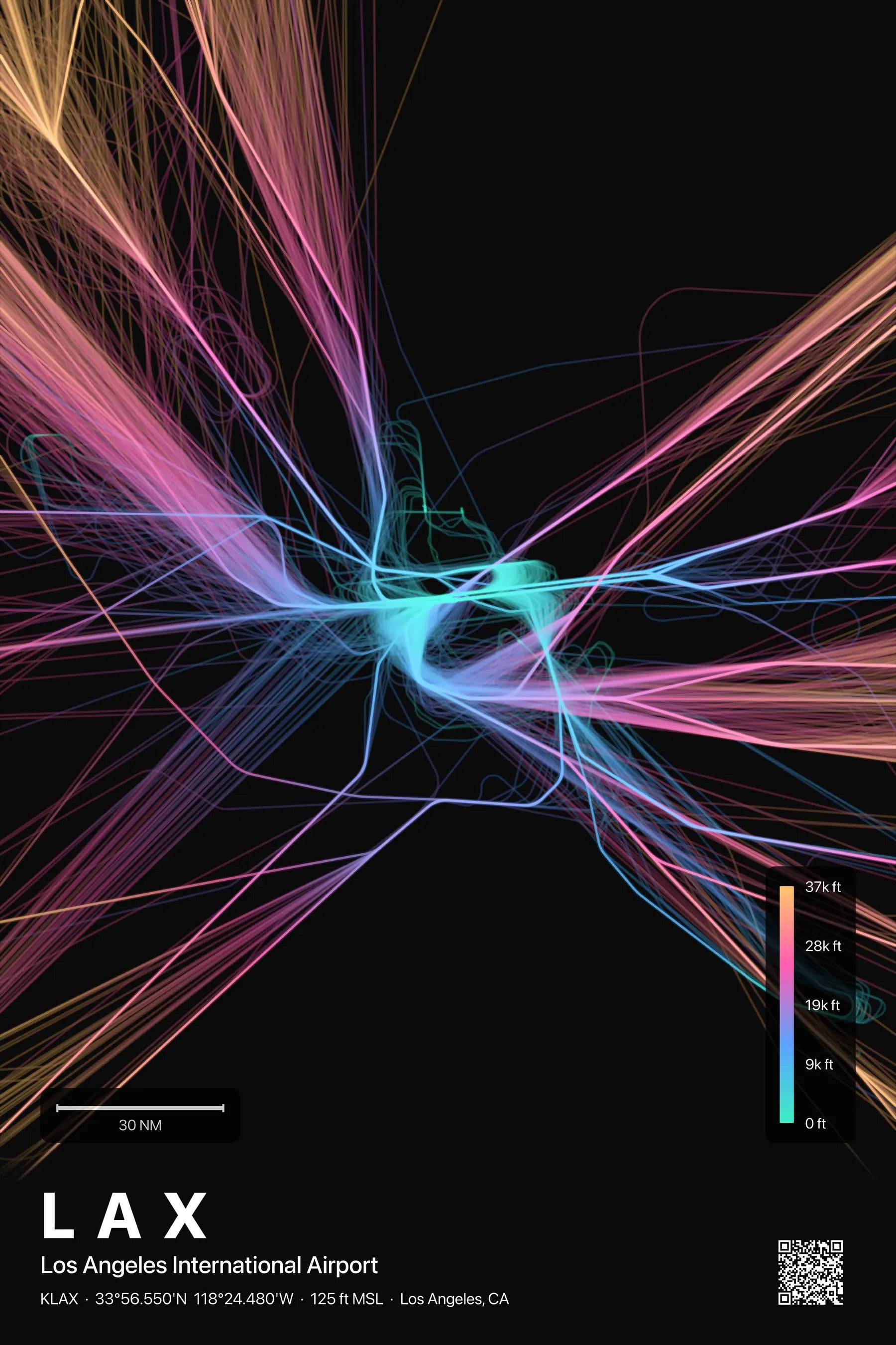 LAX flight path print — Aurora theme · Dark