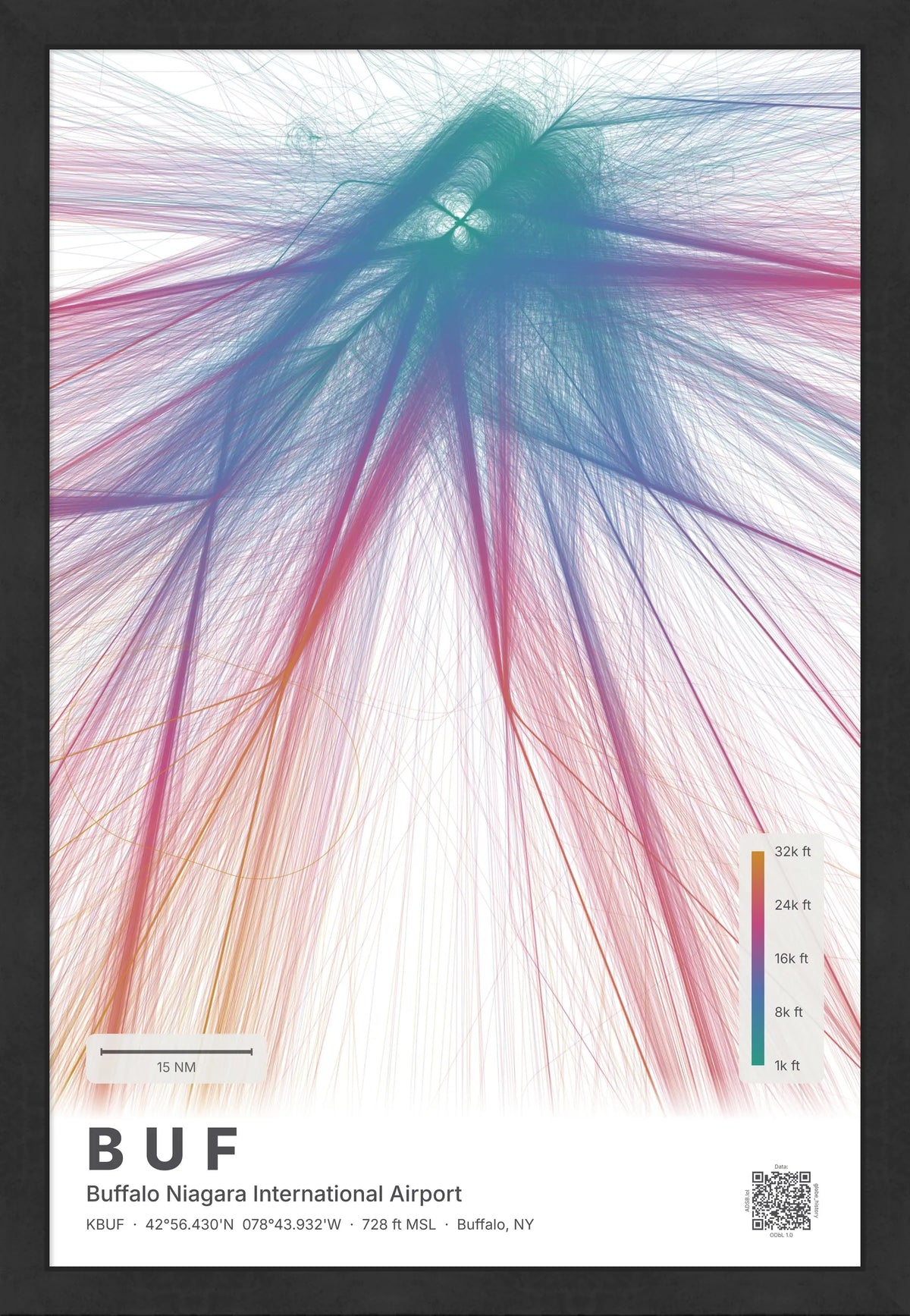 BUF flight path print — Aurora theme · Light [material:framed_black]