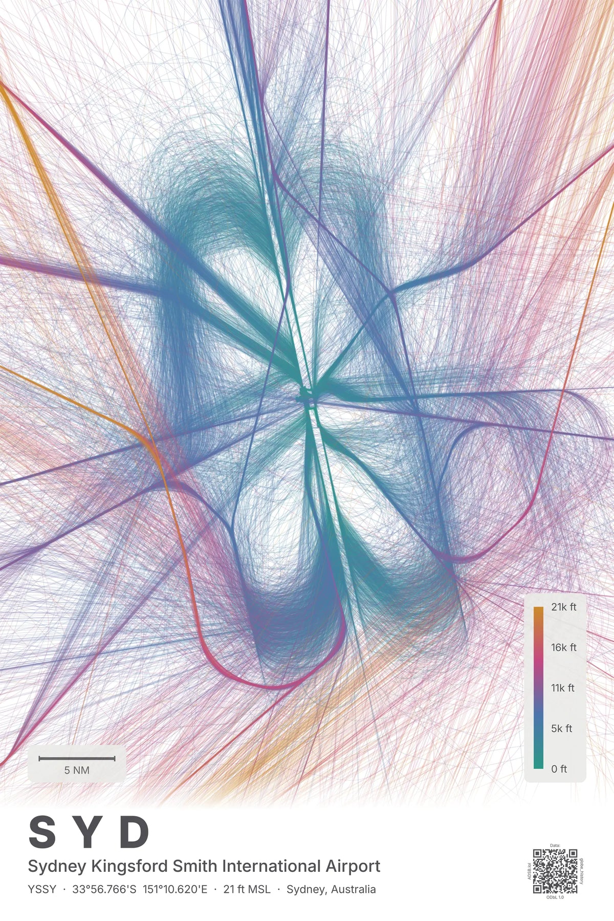 SYD flight path map — Aurora theme · Light