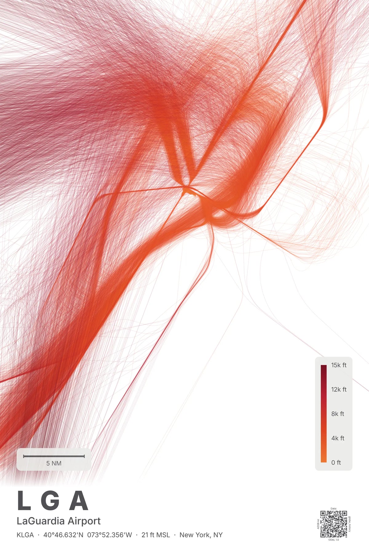 LGA flight path print — Inferno theme · Light