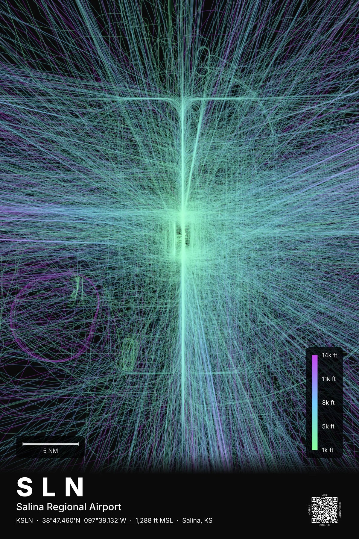 SLN flight path map — Prism theme · Dark