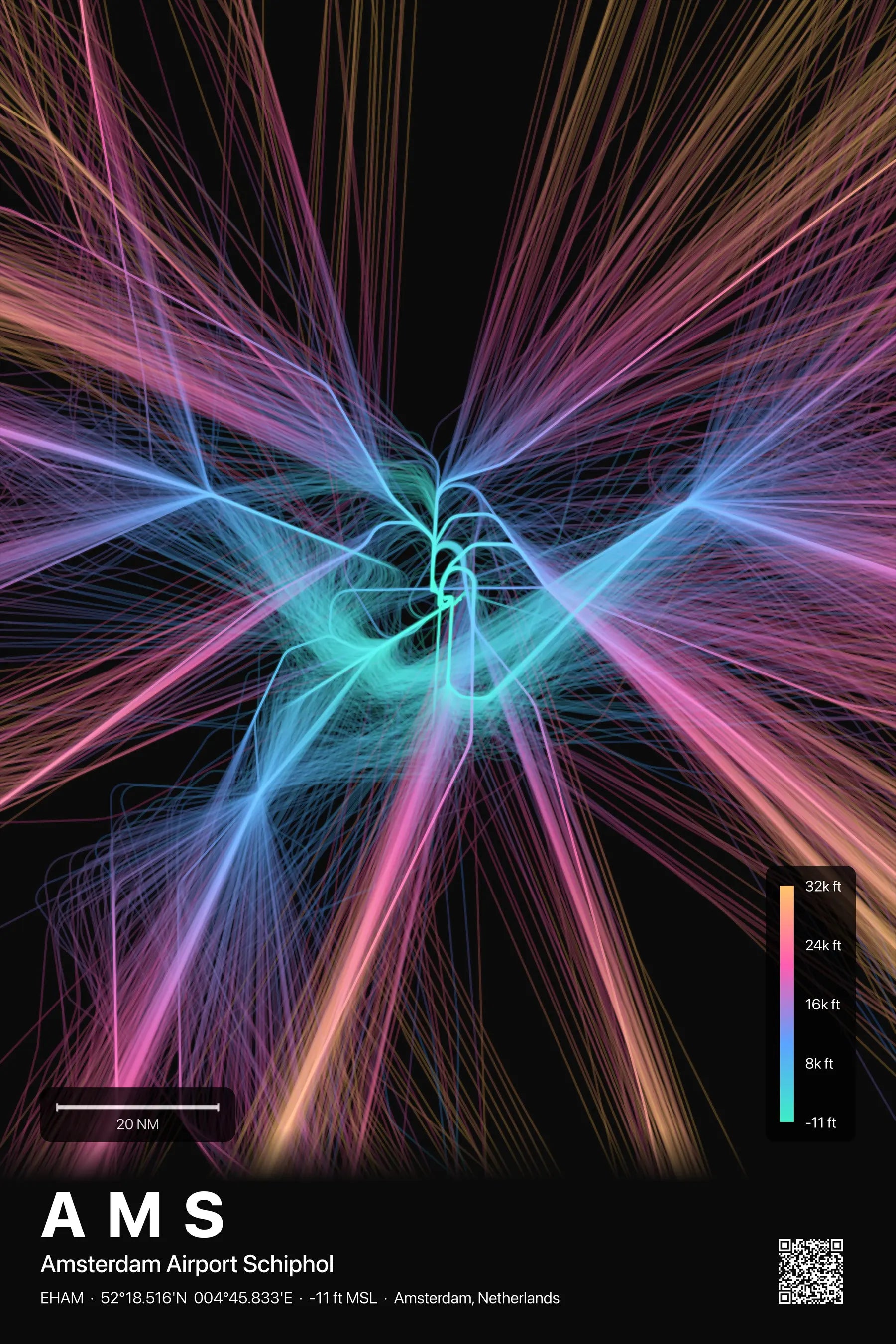 AMS flight path print — Aurora theme · Dark