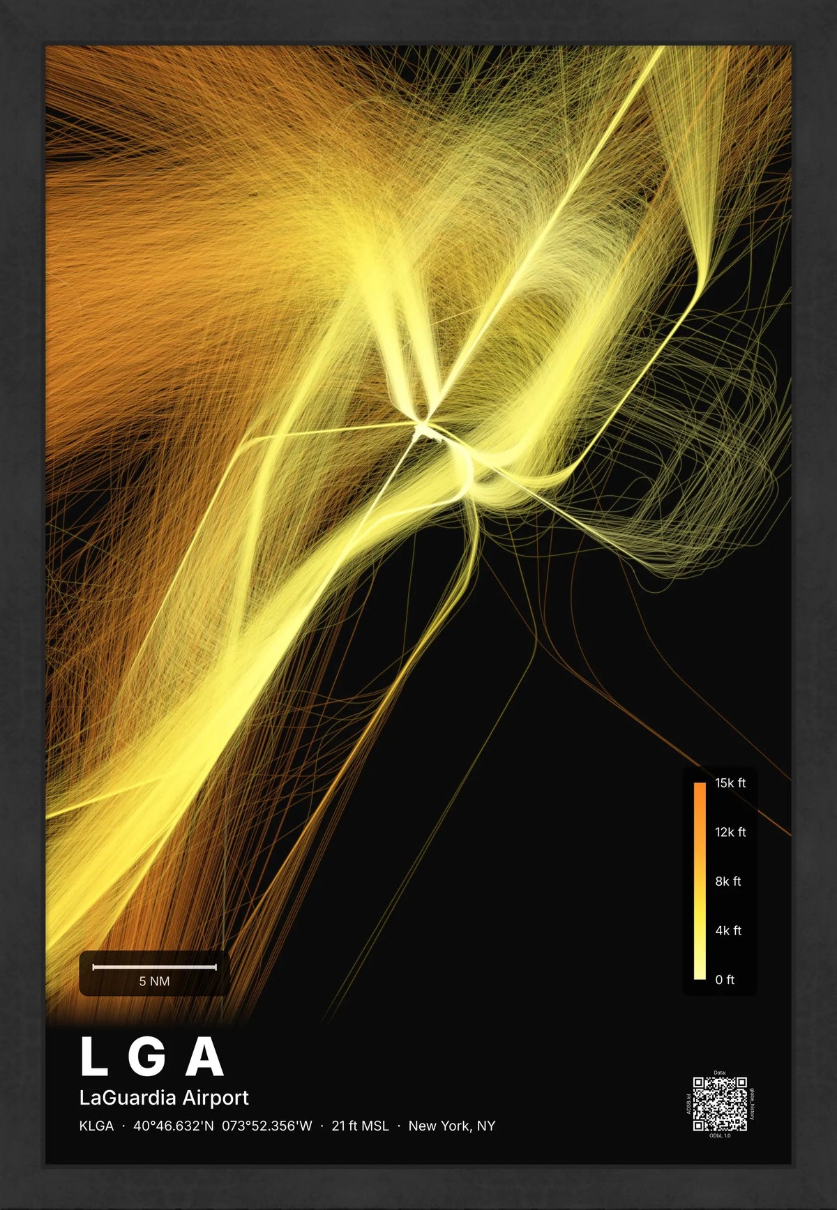 LGA flight path print — Solana theme · Dark [material:framed_black]