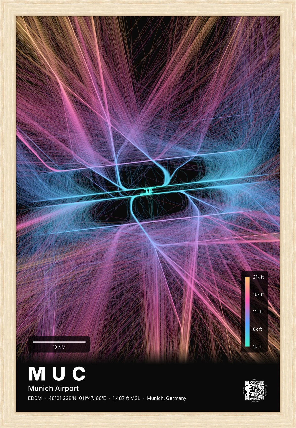 MUC flight path map — Aurora theme · Dark [material:framed_natural]