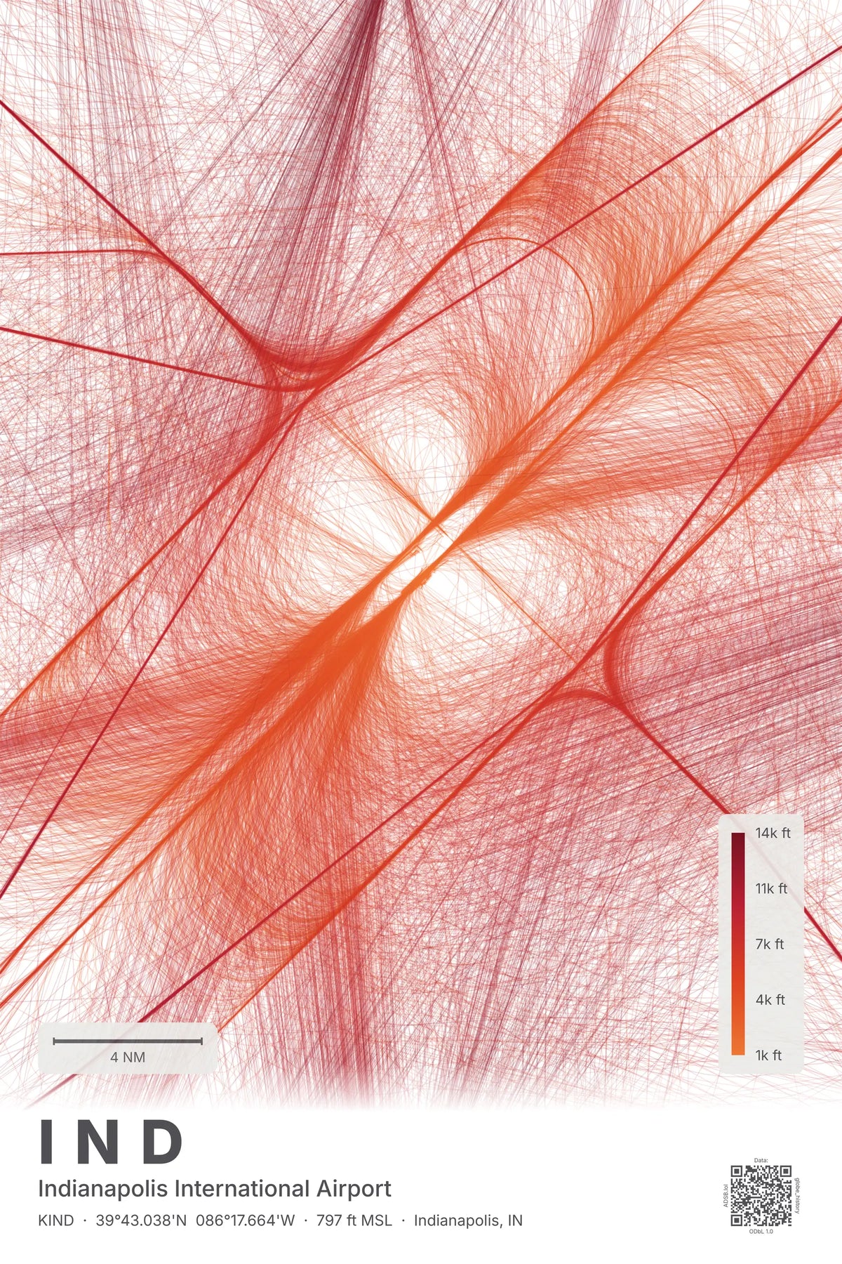 IND flight path print — Inferno theme · Light