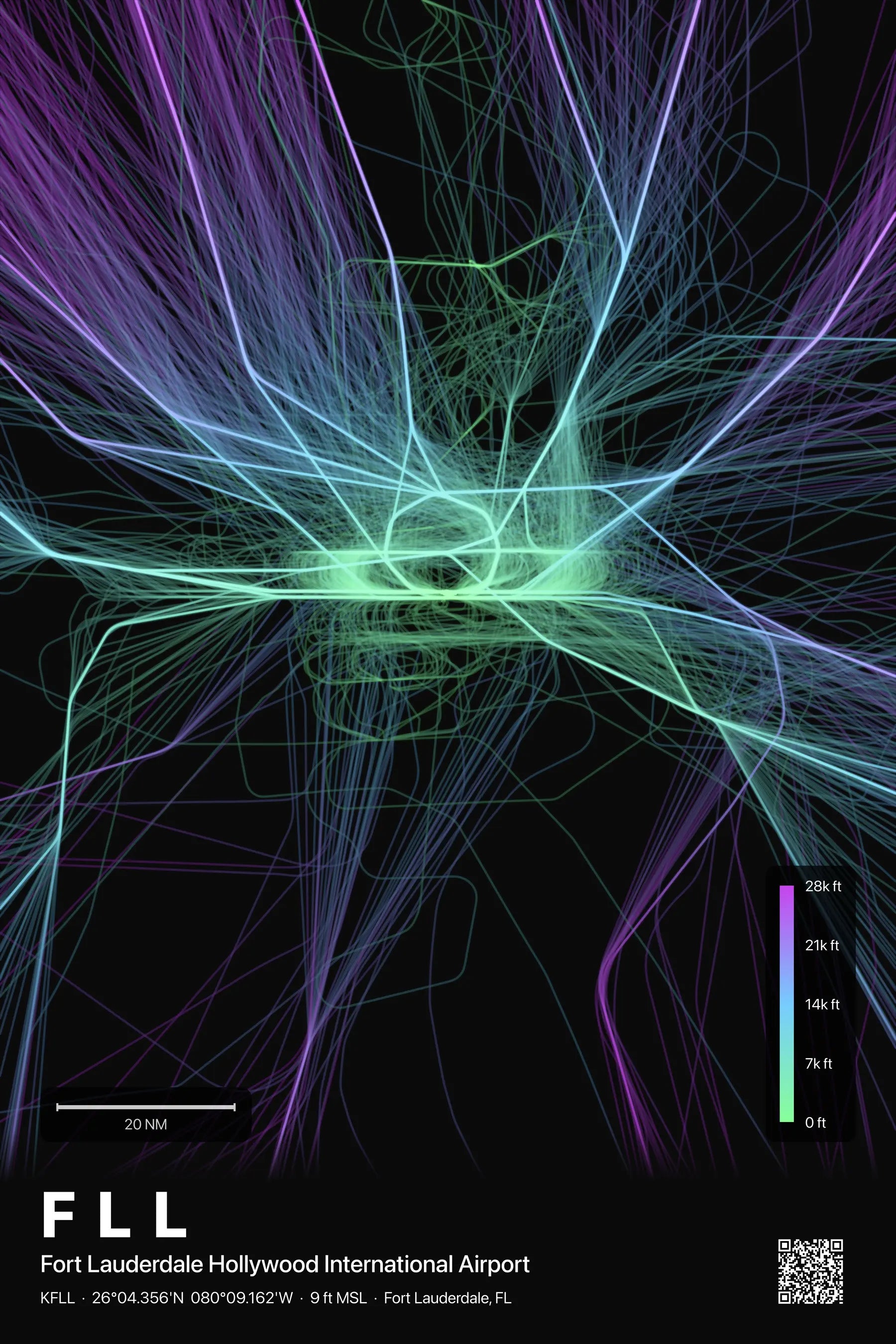 FLL flight path print — Prism theme · Dark