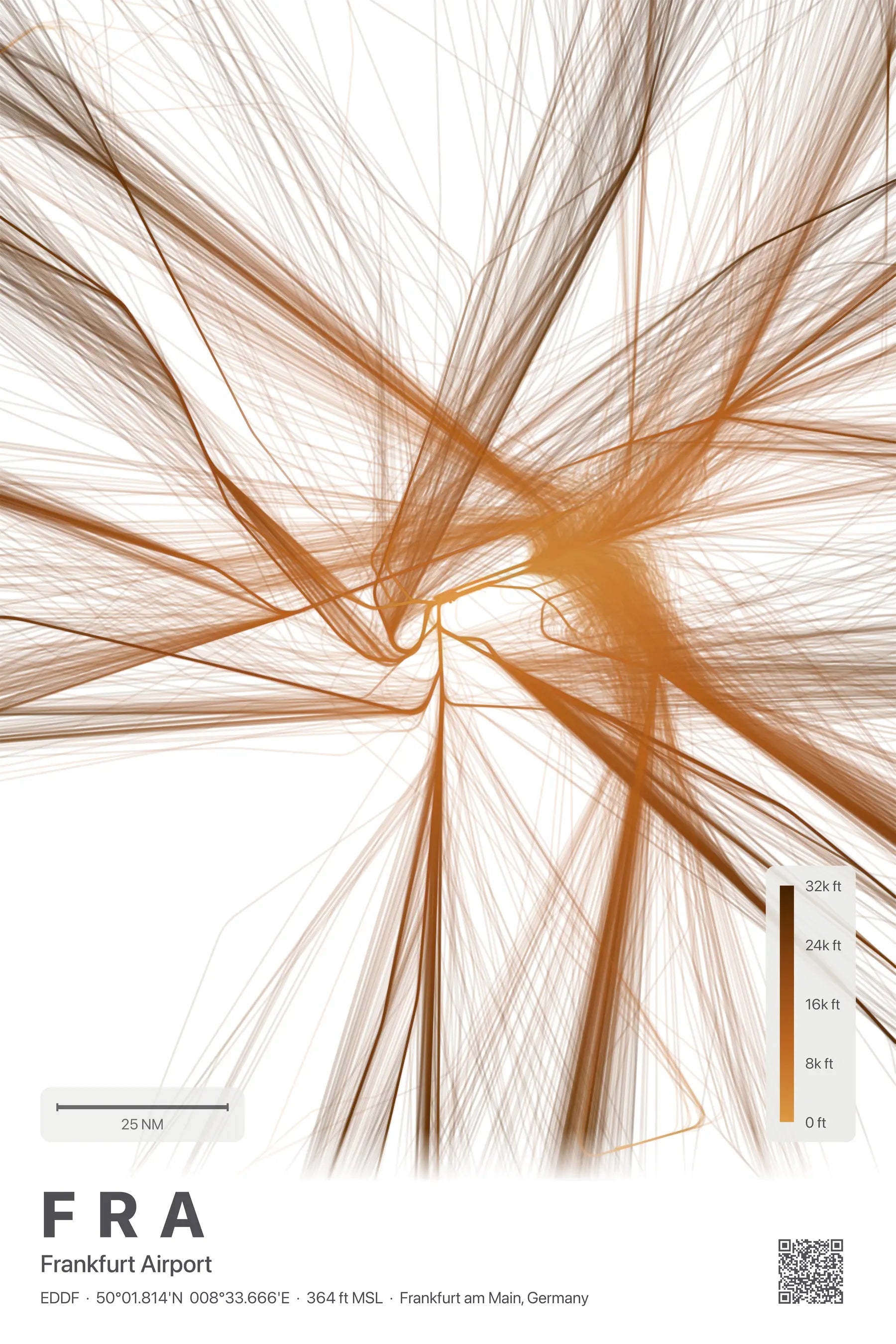 FRA flight path print — Solana theme · Light