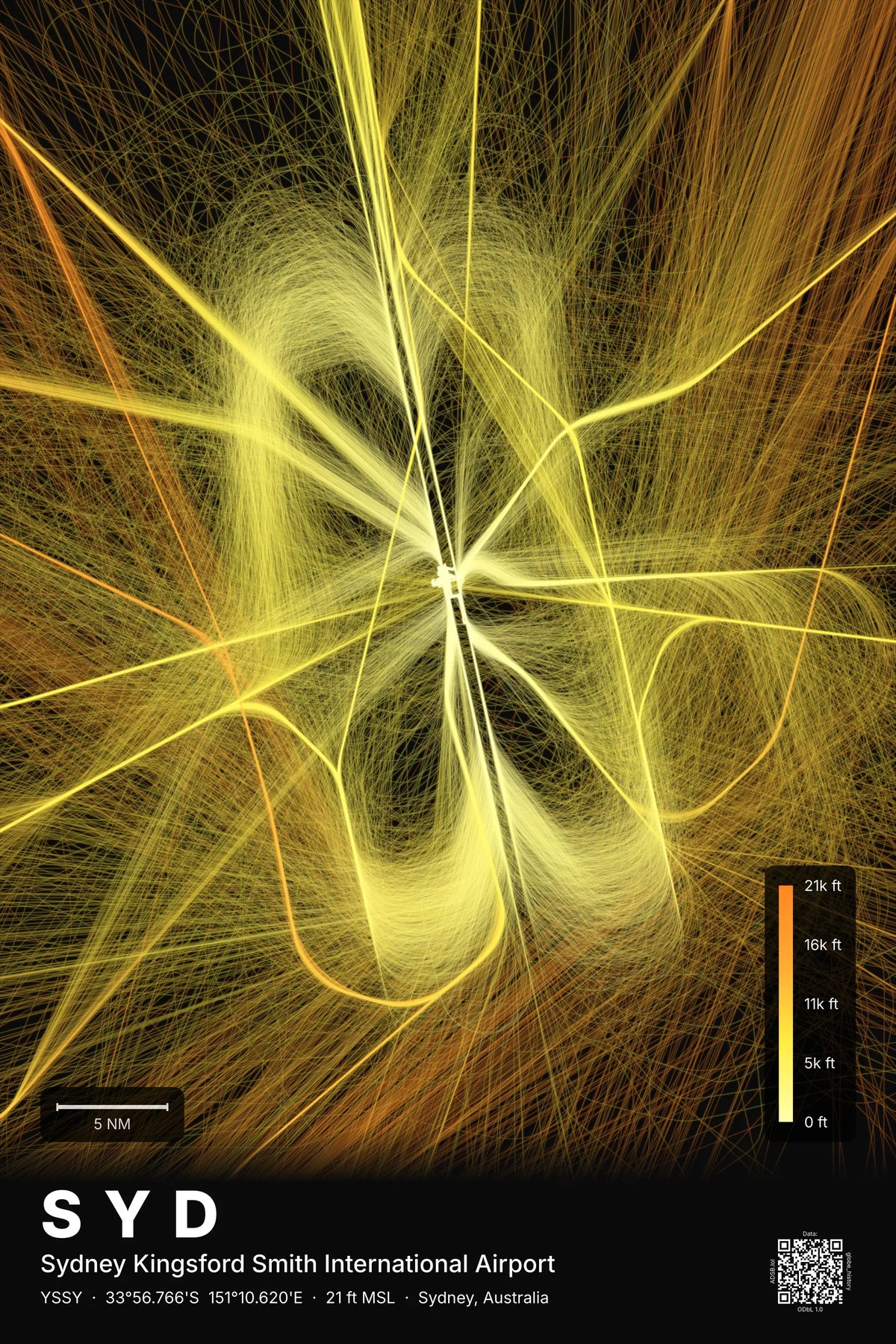 SYD flight path map — Solana theme · Dark