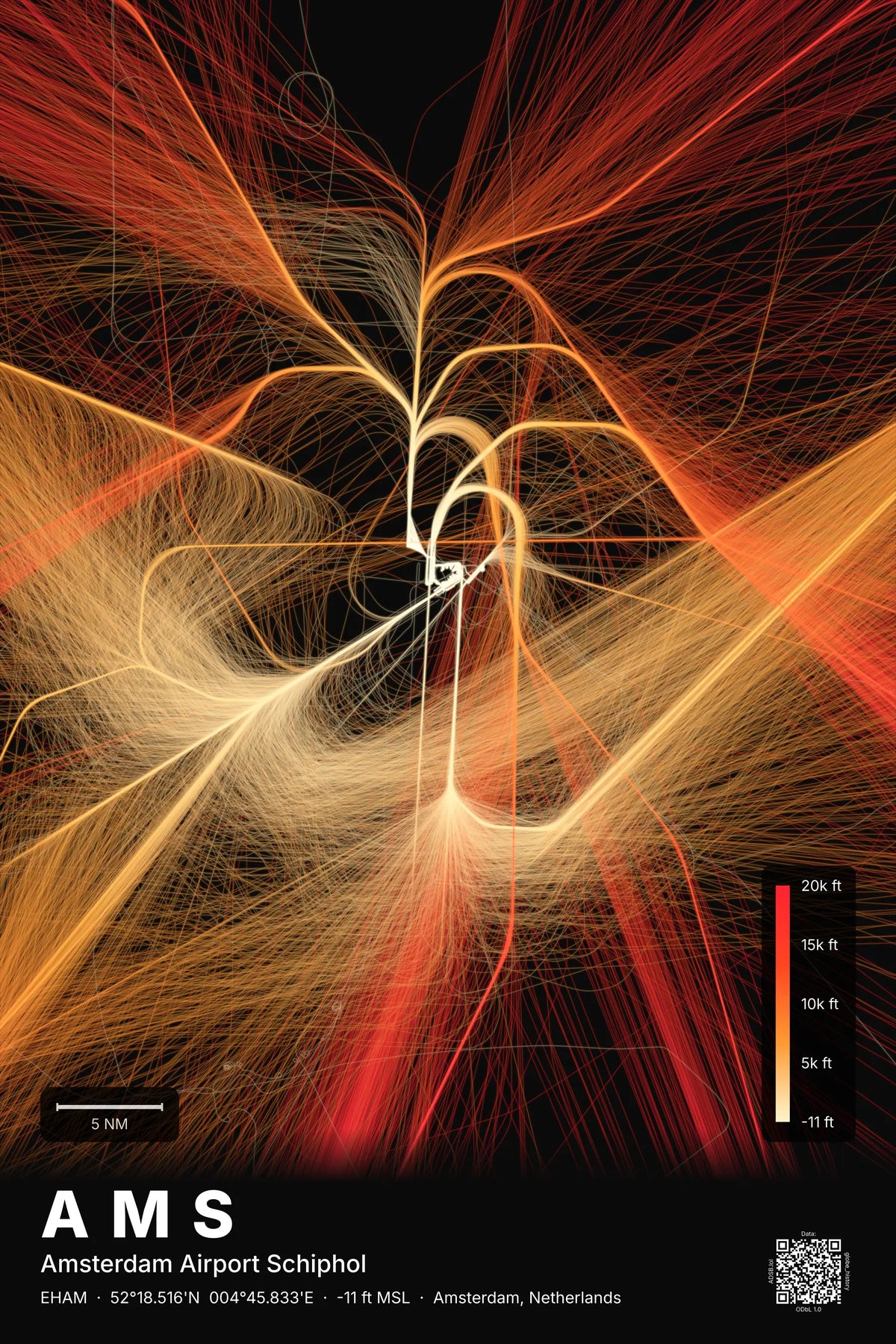 AMS flight path map — Inferno theme · Dark