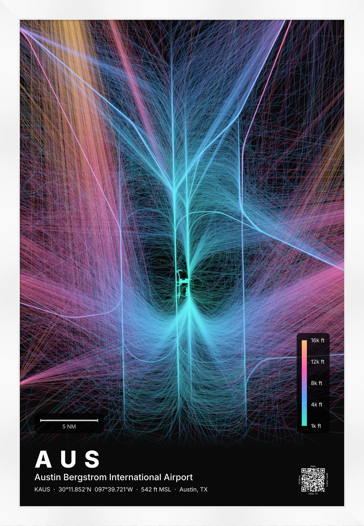 AUS flight path print — Aurora theme · Dark [material:framed_white]