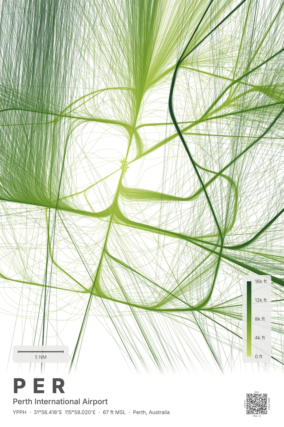 PER flight path map — Citrus theme · Light