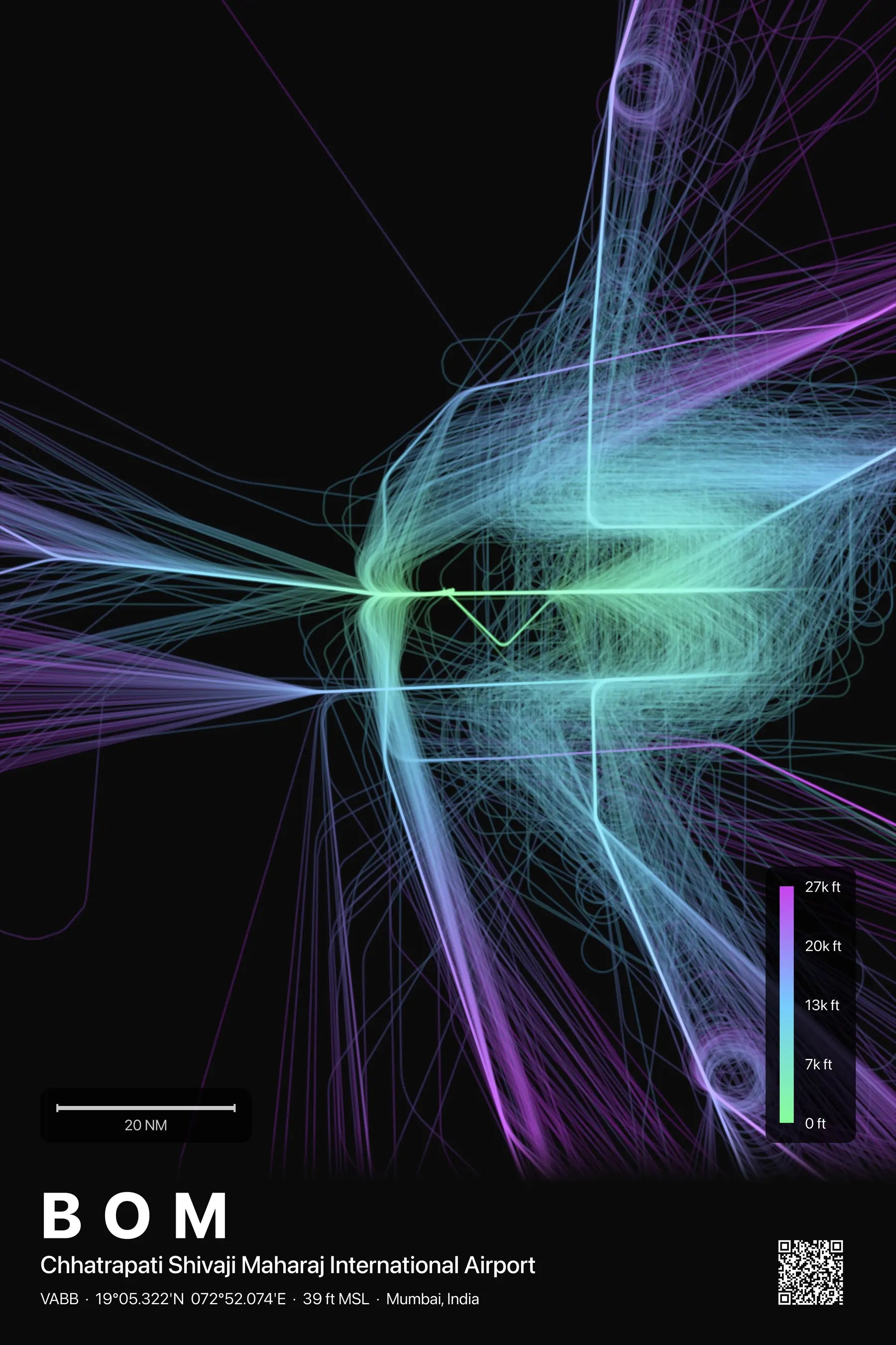BOM flight path print — Prism theme · Dark