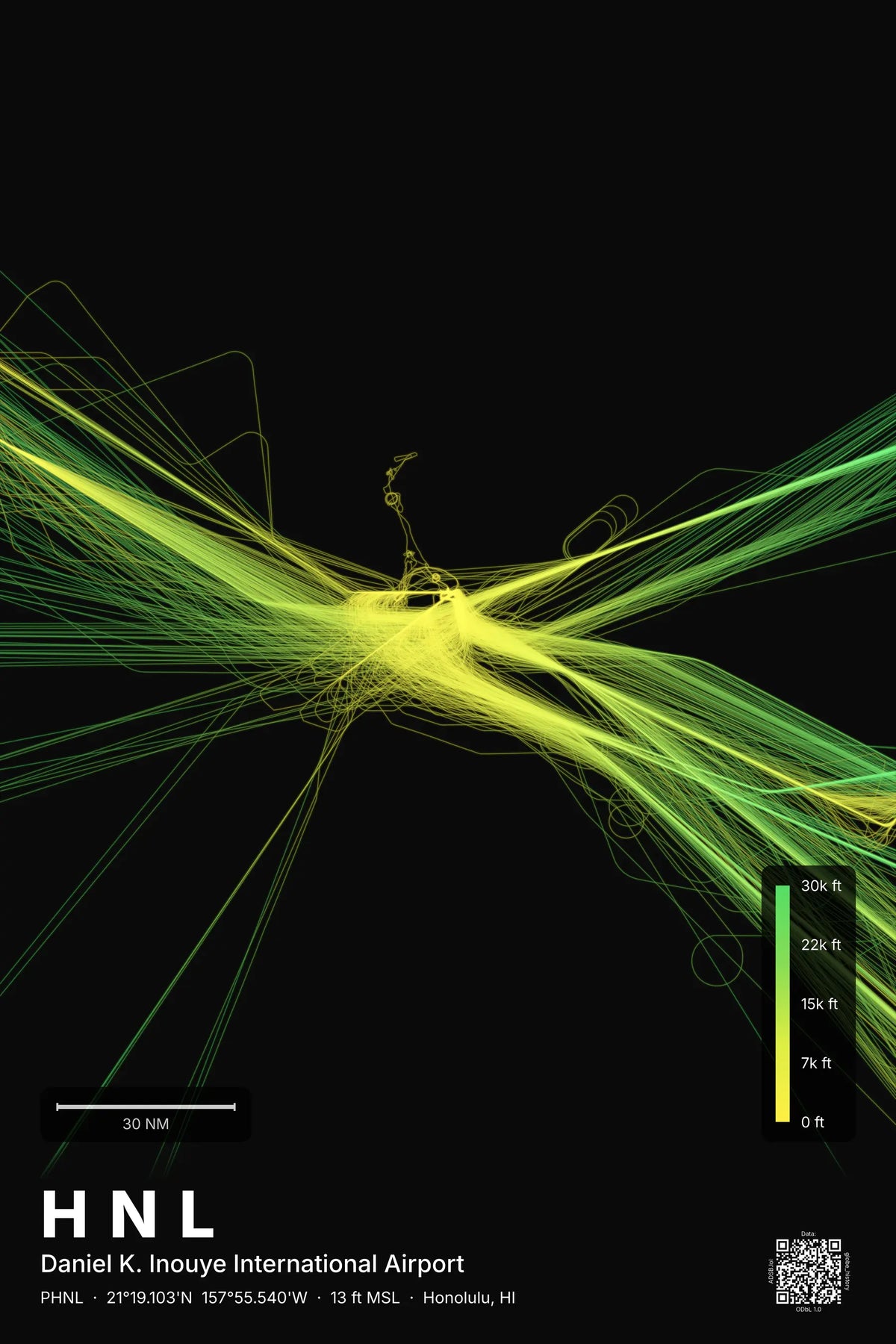 HNL flight path print — Citrus theme · Dark