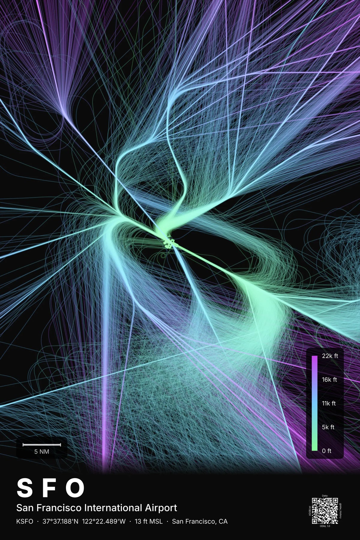SFO flight path map — Prism theme · Dark