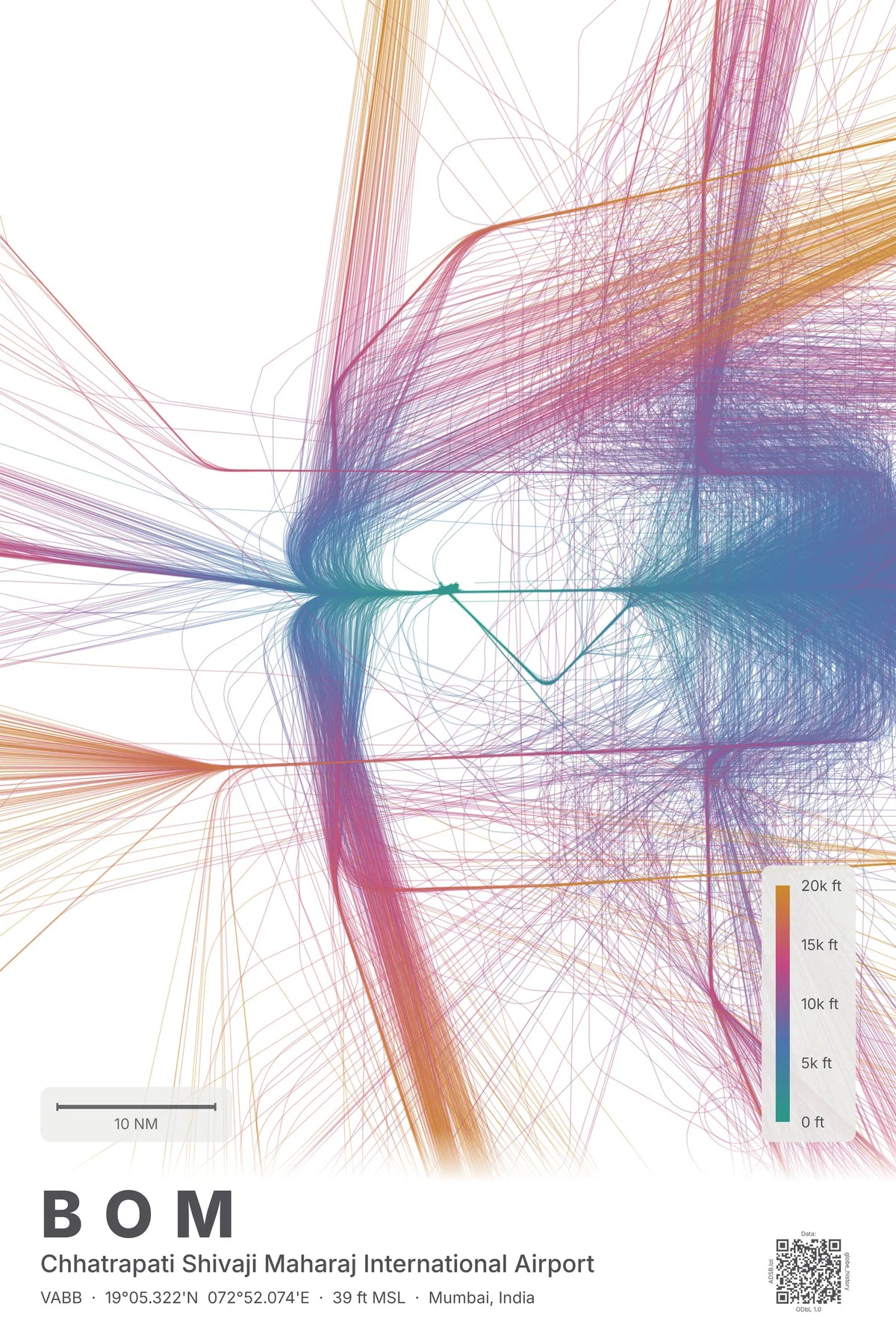 BOM flight path map — Aurora theme · Light