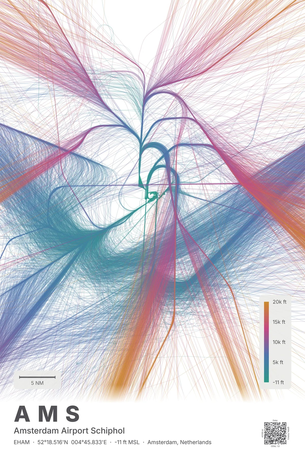 AMS flight path map — Aurora theme · Light