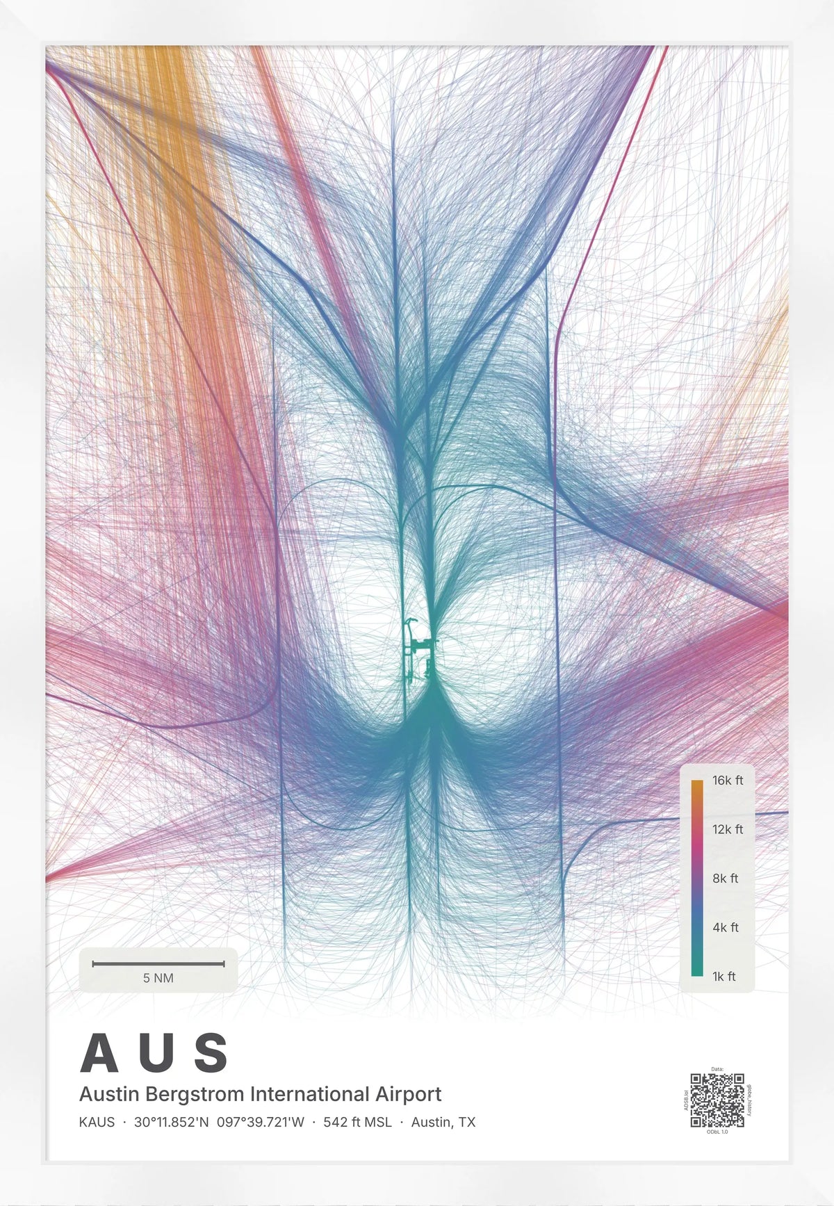 AUS flight path print — Aurora theme · Light [material:framed_white]