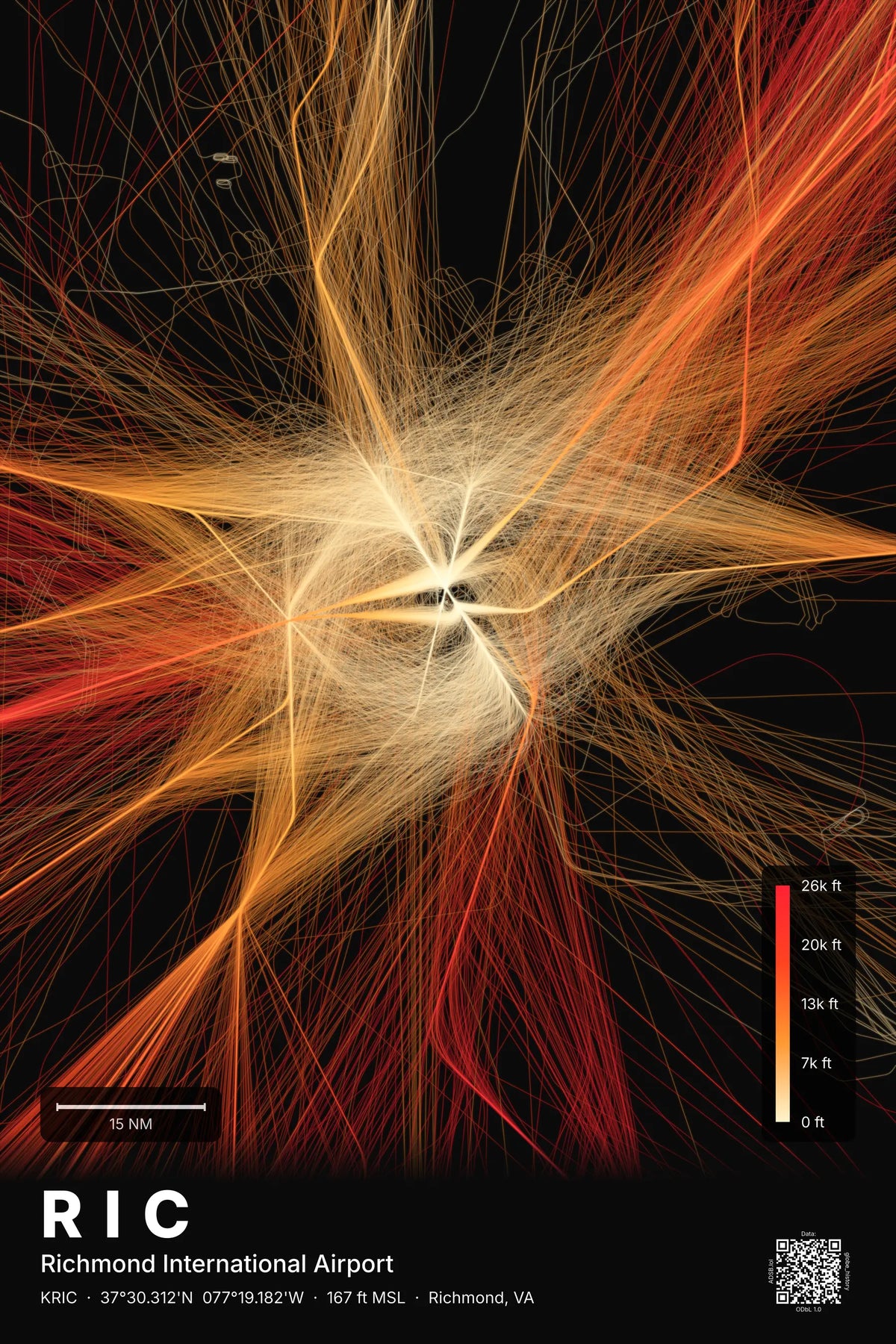 RIC flight path print — Inferno theme · Dark