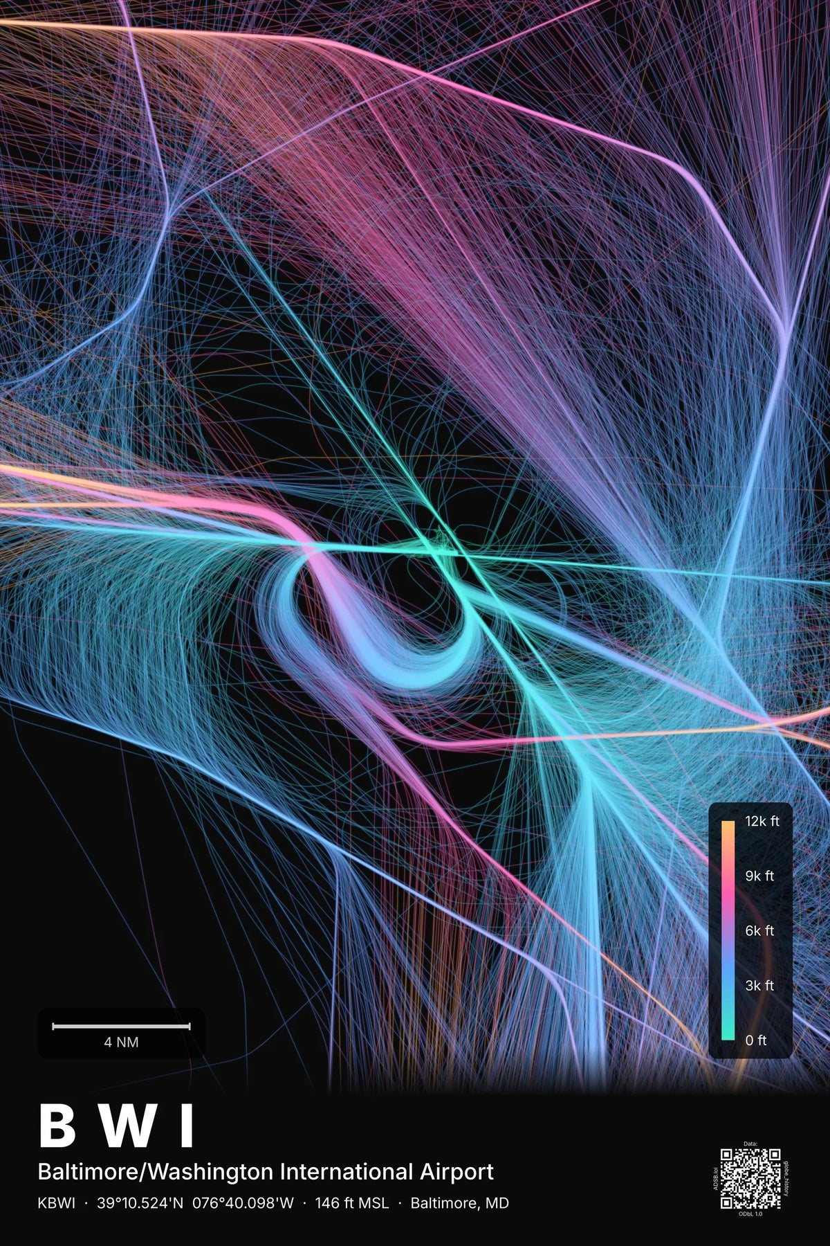 BWI flight path print — Aurora theme · Dark